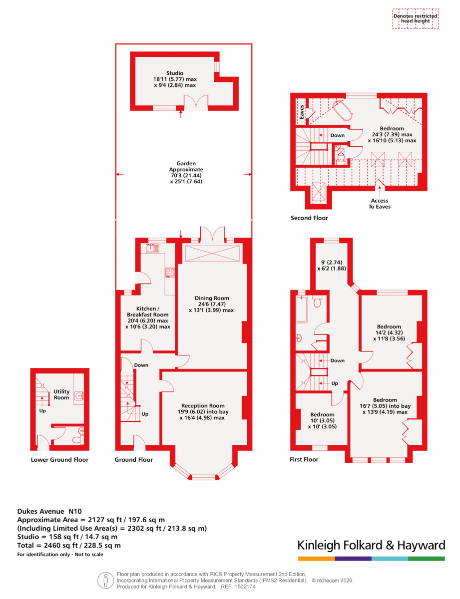 148, Dukes Avenue, London floorplan