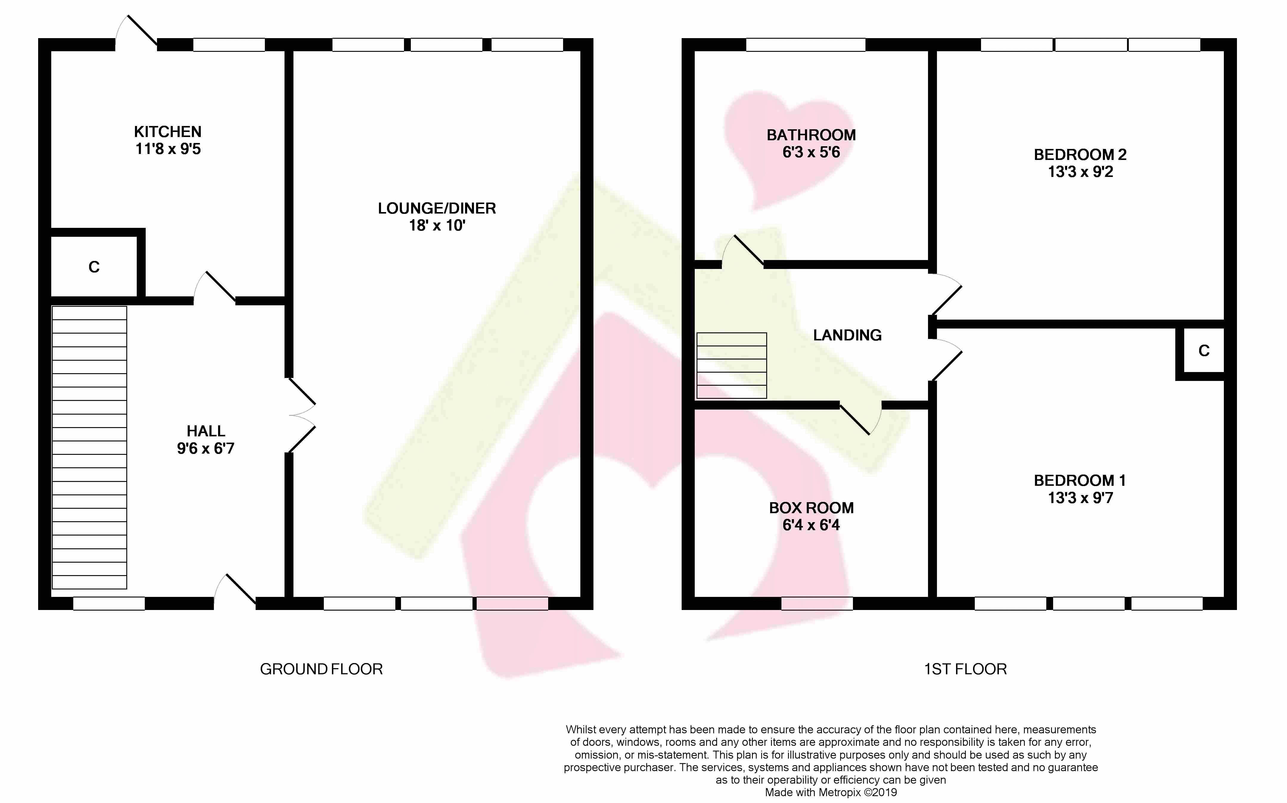 2 Bedrooms Terraced house for sale in Kilmaurs Road, Knockentiber, Kilmarnock KA2