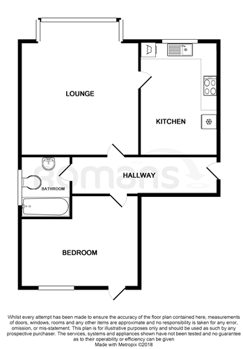 1 Bedrooms Flat to rent in Newcastle Road, Reading RG2