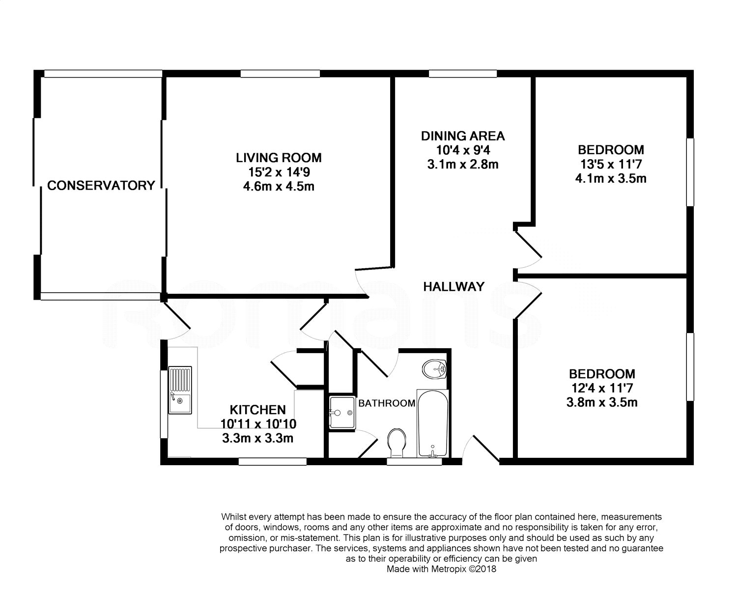 2 Bedrooms Detached bungalow for sale in Windsor Road, Farnborough, Hampshire GU14