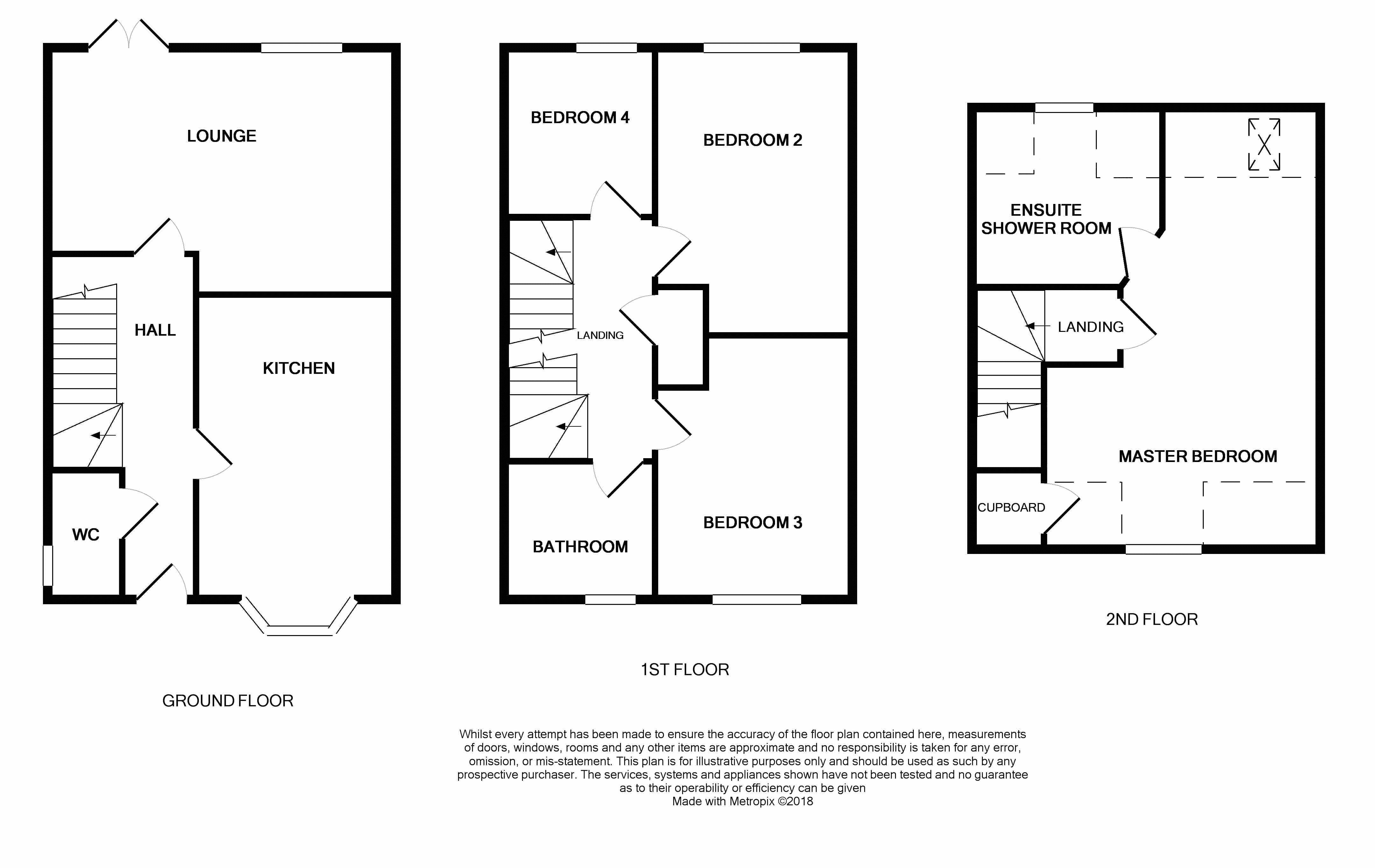 4 Bedrooms Terraced house for sale in Mare Close, Whitchurch SY13