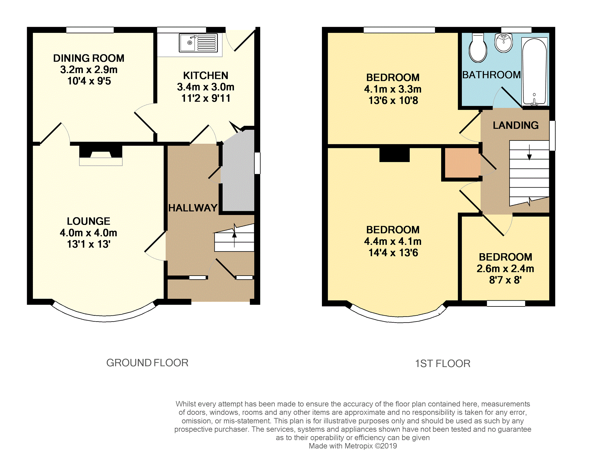 3 Bedrooms Semi-detached house for sale in Preston Grove, Trench, Telford TF2