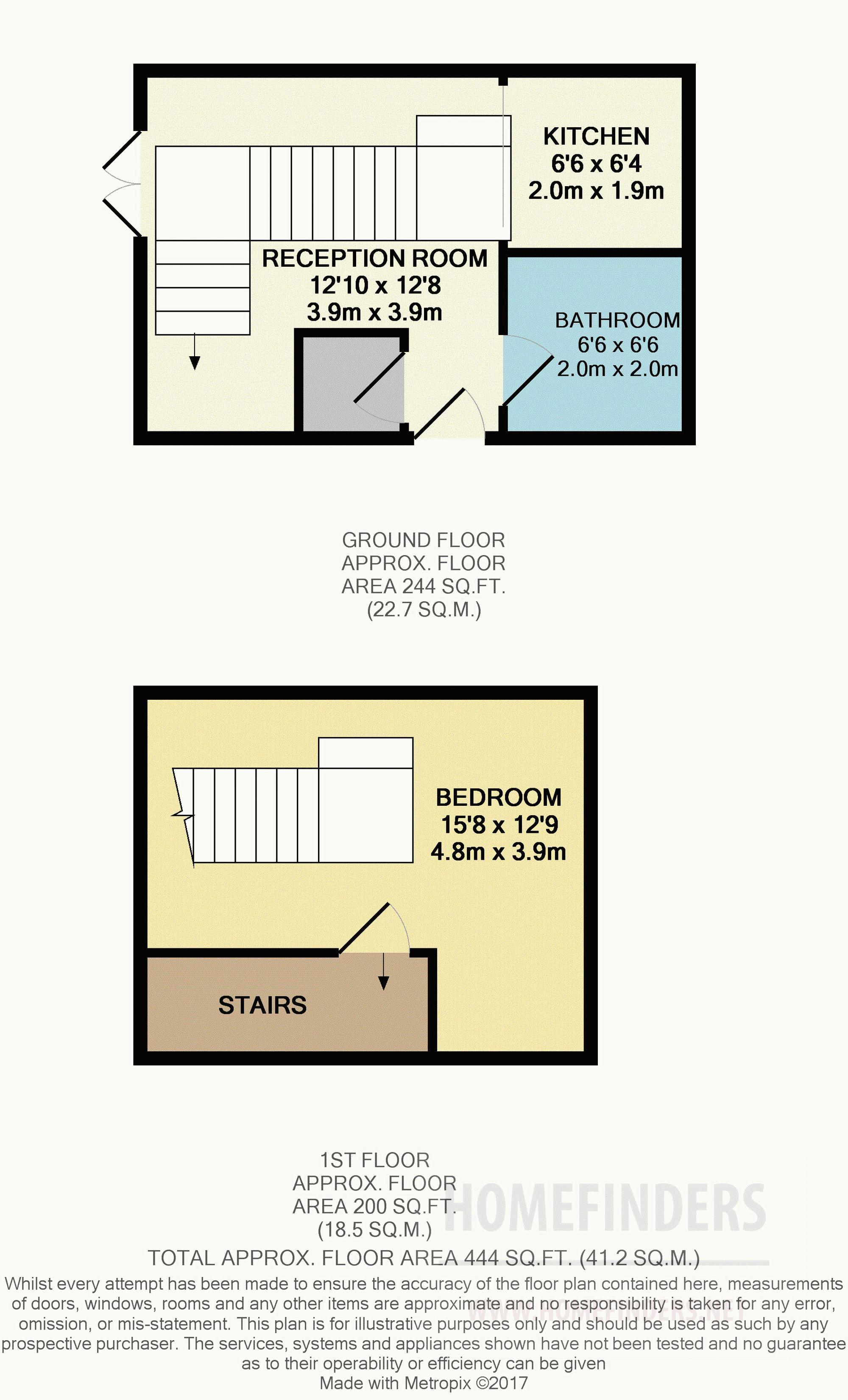 1 Bedrooms Semi-detached house to rent in Truesdale Road, Beckton E6