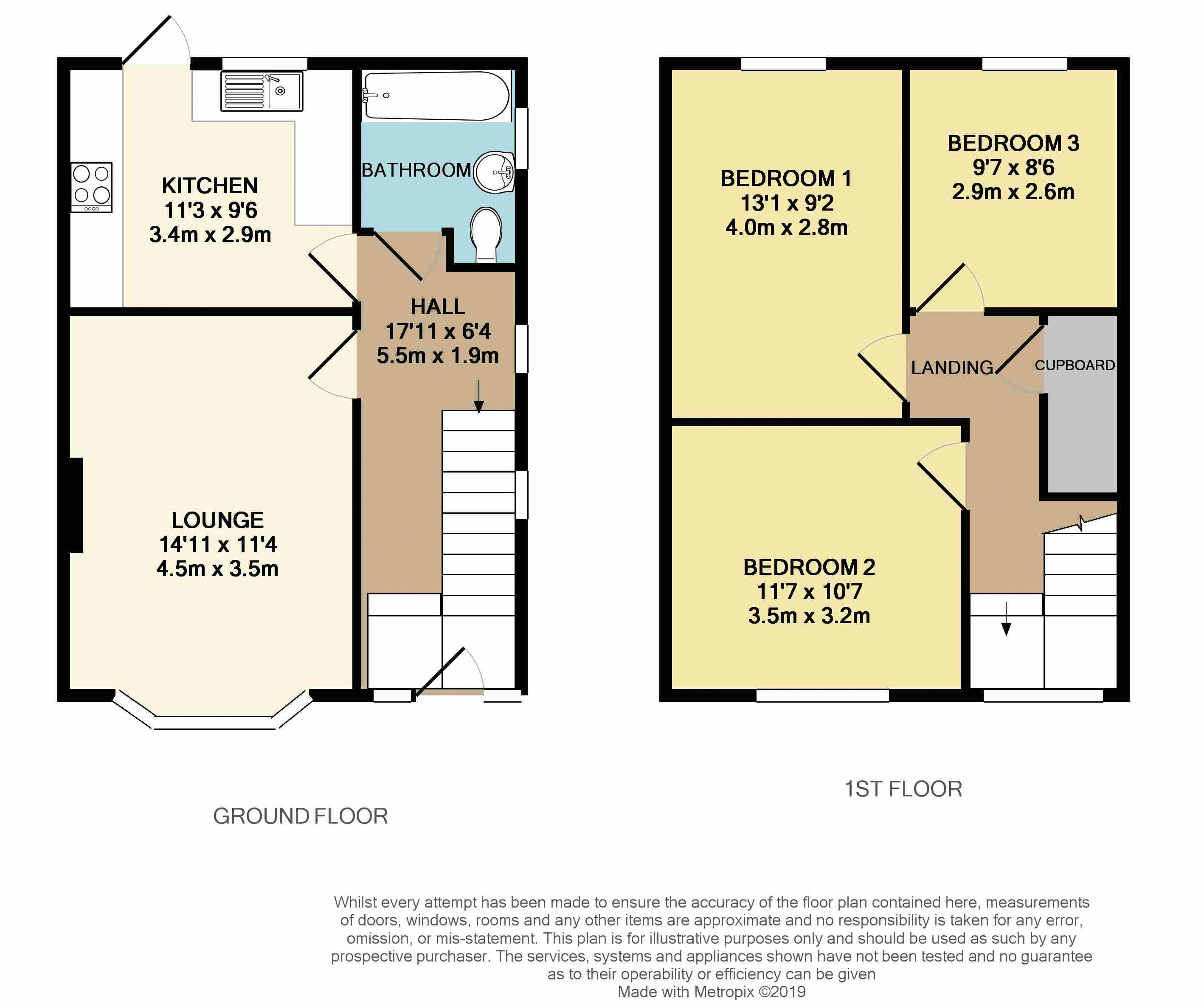 3 Bedrooms Semi-detached house for sale in Rowelfield, Luton LU2