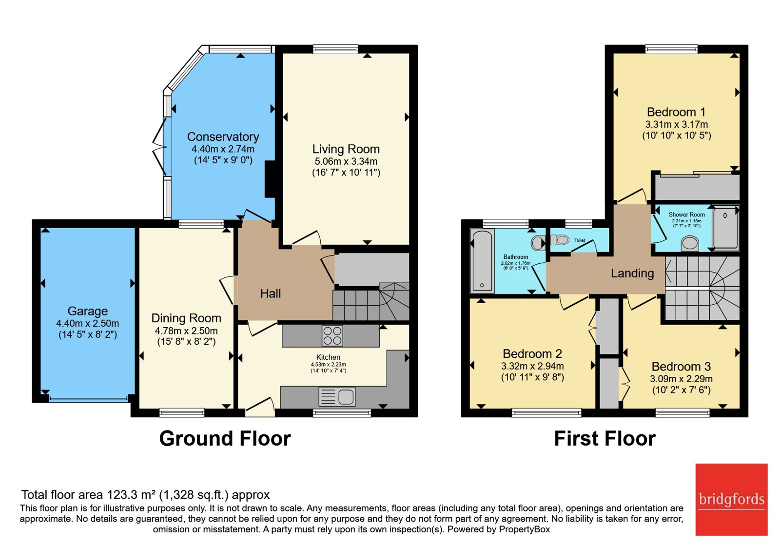 1, Wharton Close, Houghton Le Spring floorplan