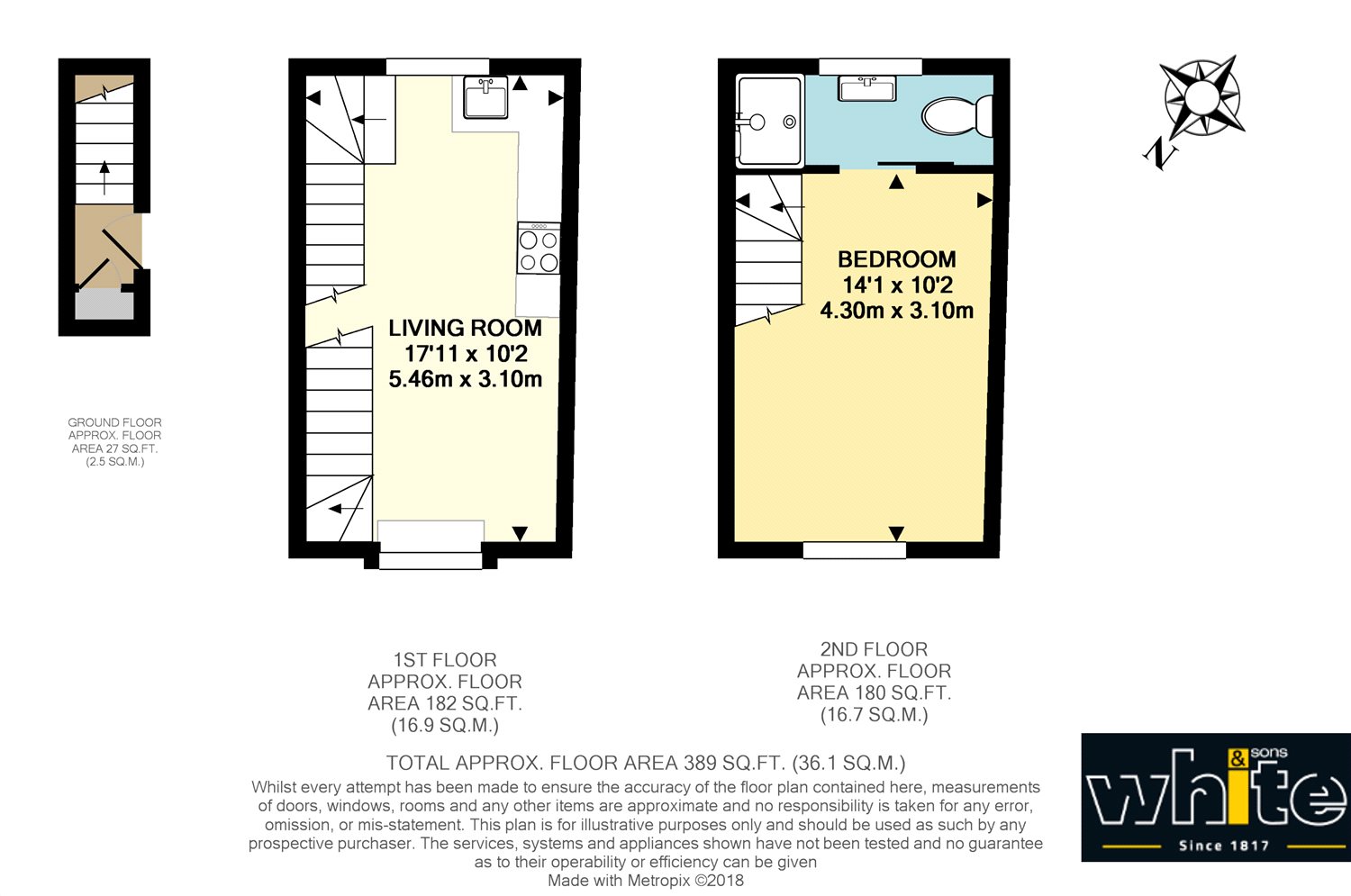 1 Bedrooms Flat to rent in High Street, Dorking, Surrey RH4