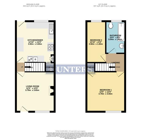 Jackson Street, Goldthorpe floorplan