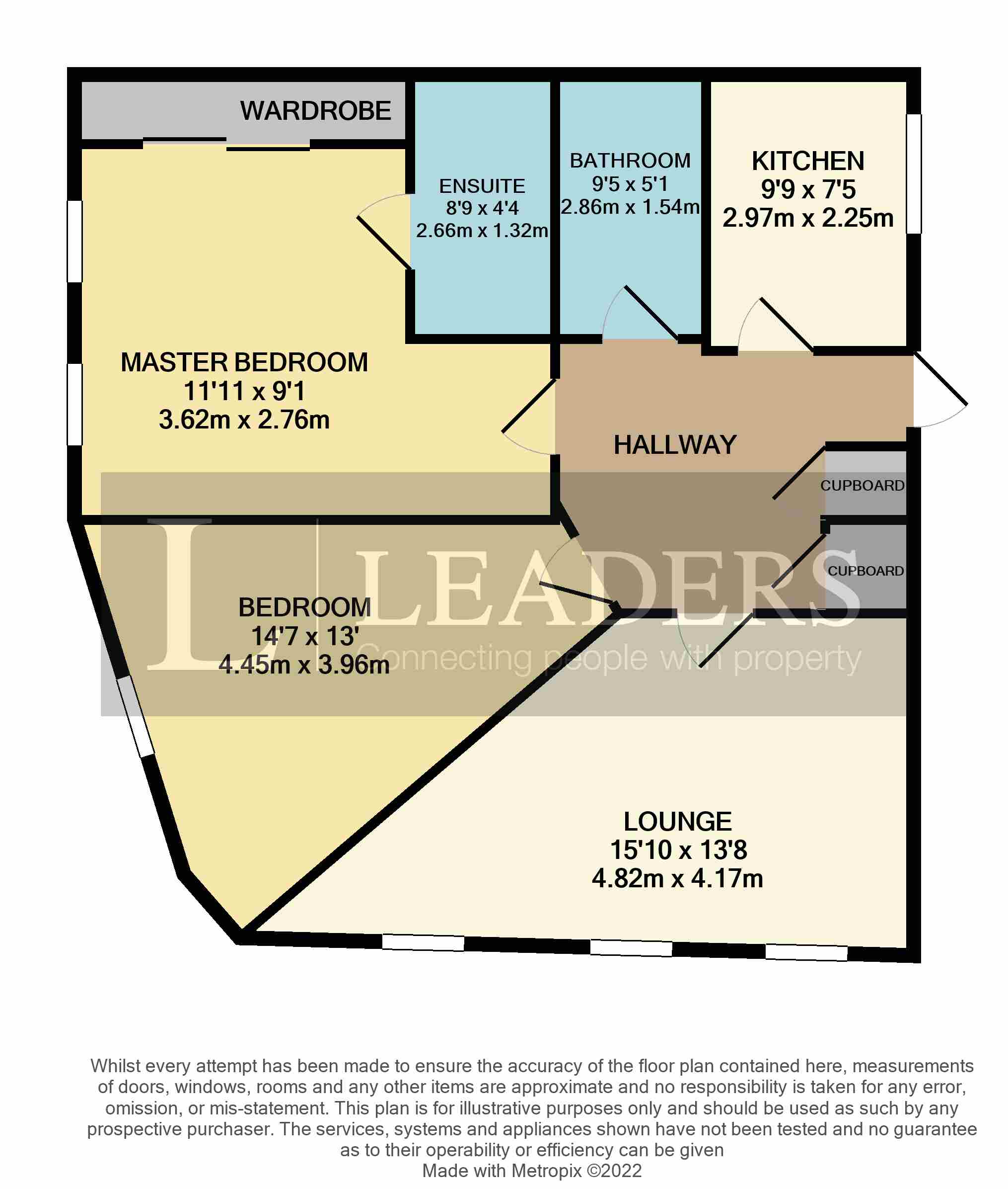 Mumby Road, Gosport, Gosport PO12, 2 bedroom flat for sale 60500963