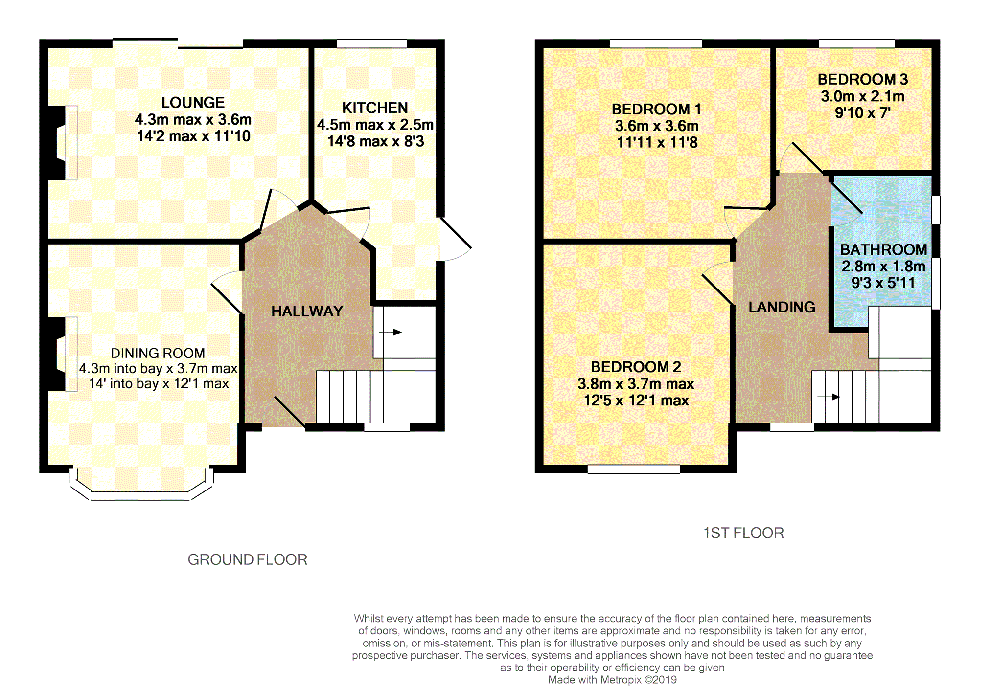 3 Bedrooms Semi-detached house for sale in Outwood Drive, Heald Green SK8