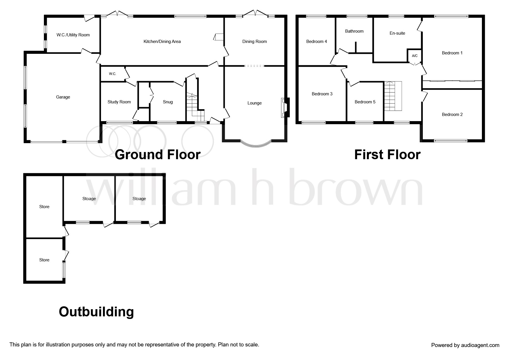 5 Bedrooms Detached house for sale in Pinfold Lane, Moss, Doncaster DN6