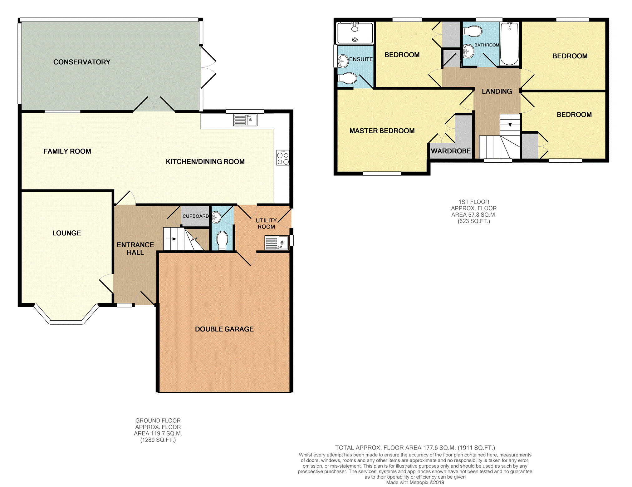 4 Bedrooms Detached house for sale in Abbots Mere Close, Northwich CW8