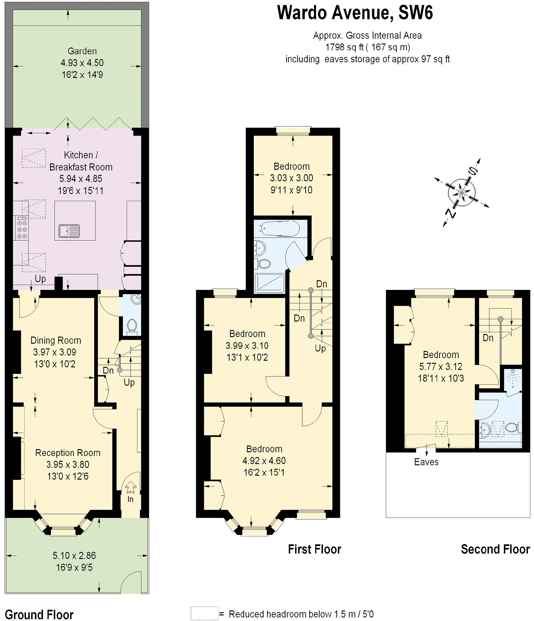 Free property report 115 Wardo Avenue, London, SW6 6RB Chimnie