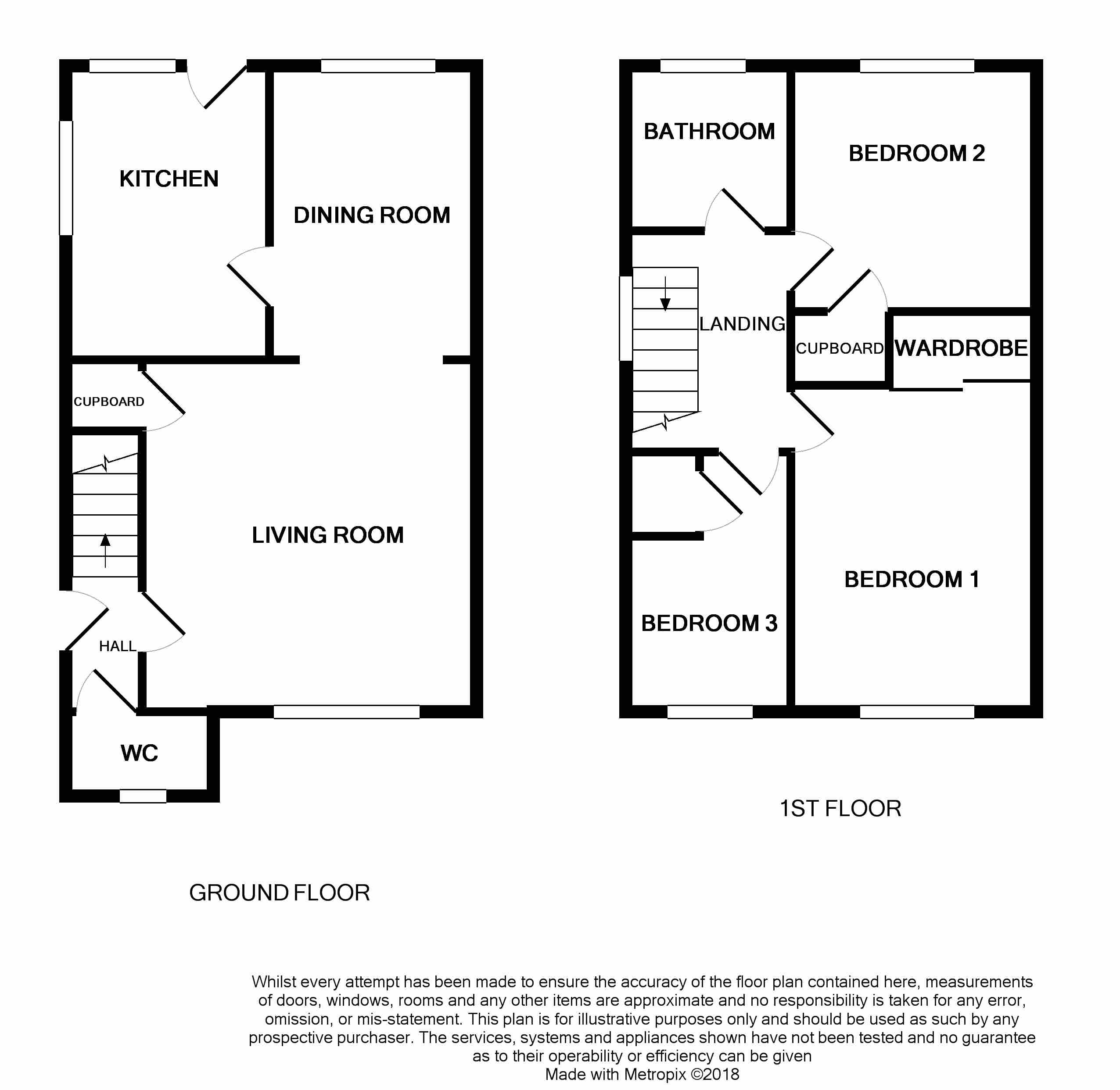 3 Bedrooms Semi-detached house for sale in Sedum Close, Huntington, Chester CH3