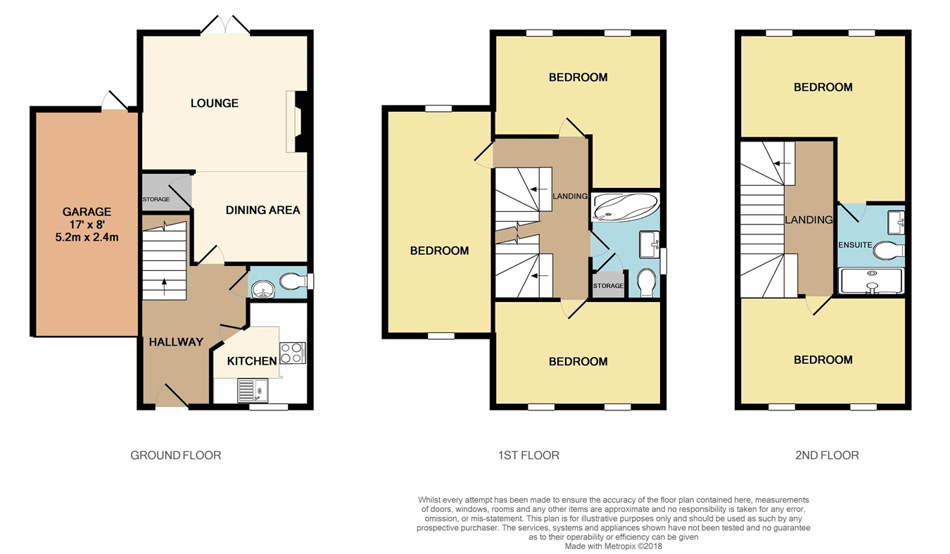 5 Bedrooms Semi-detached house for sale in Millbrook Close, Glazebury, Warrington WA3