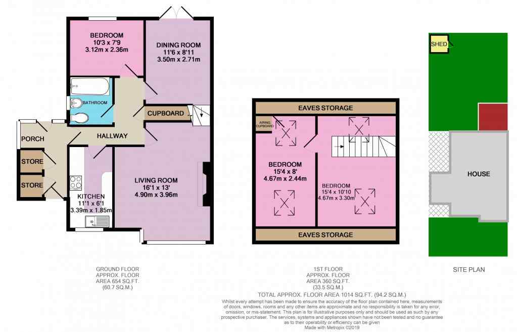 3 Bedrooms Semi-detached bungalow for sale in Wigby Close, Burton Leonard, Harrogate HG3