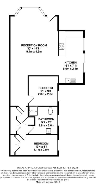 2 Bedrooms Maisonette for sale in Stovell Road, Windsor, Berkshire SL4