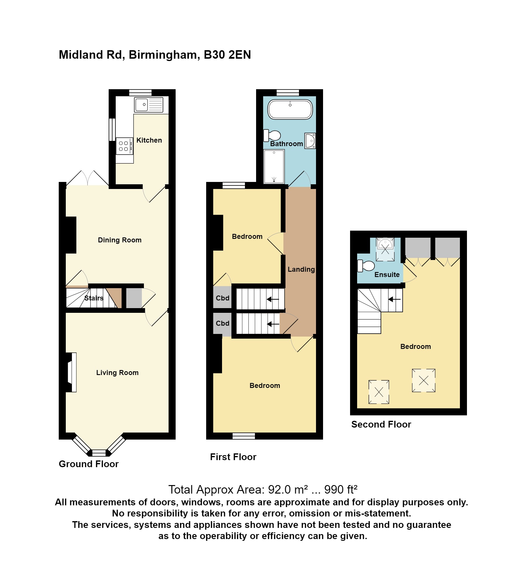 Midland Road, Cotteridge, Birmingham B30, 3 bedroom terraced house for