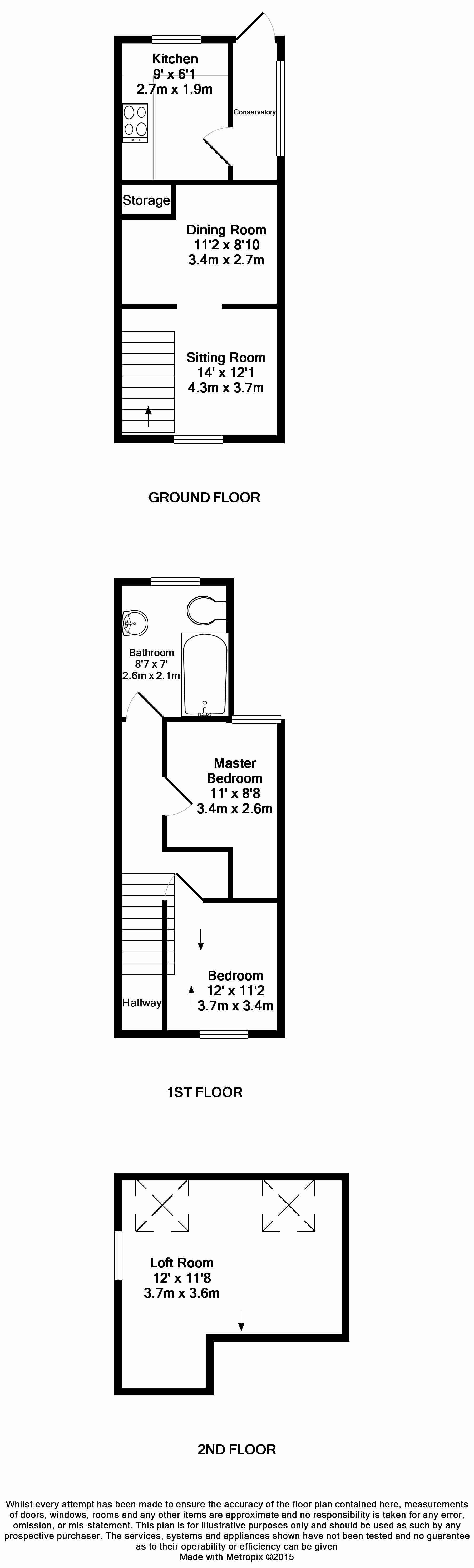 2 Bedrooms Cottage to rent in Uxbridge Road, Rickmansworth, Hertfordshire WD3