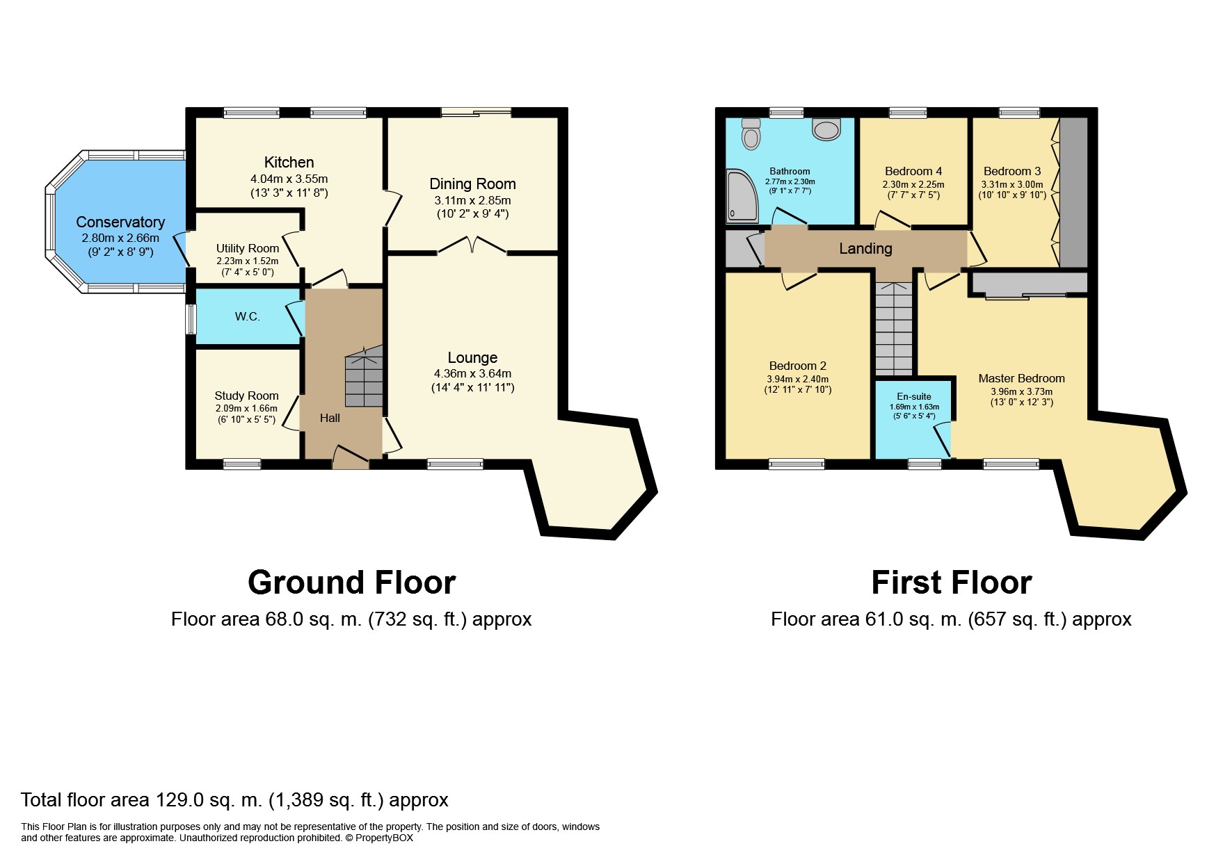 Free property report 4, Albert Gardens, Llandudno, LL30 1UD Chimnie