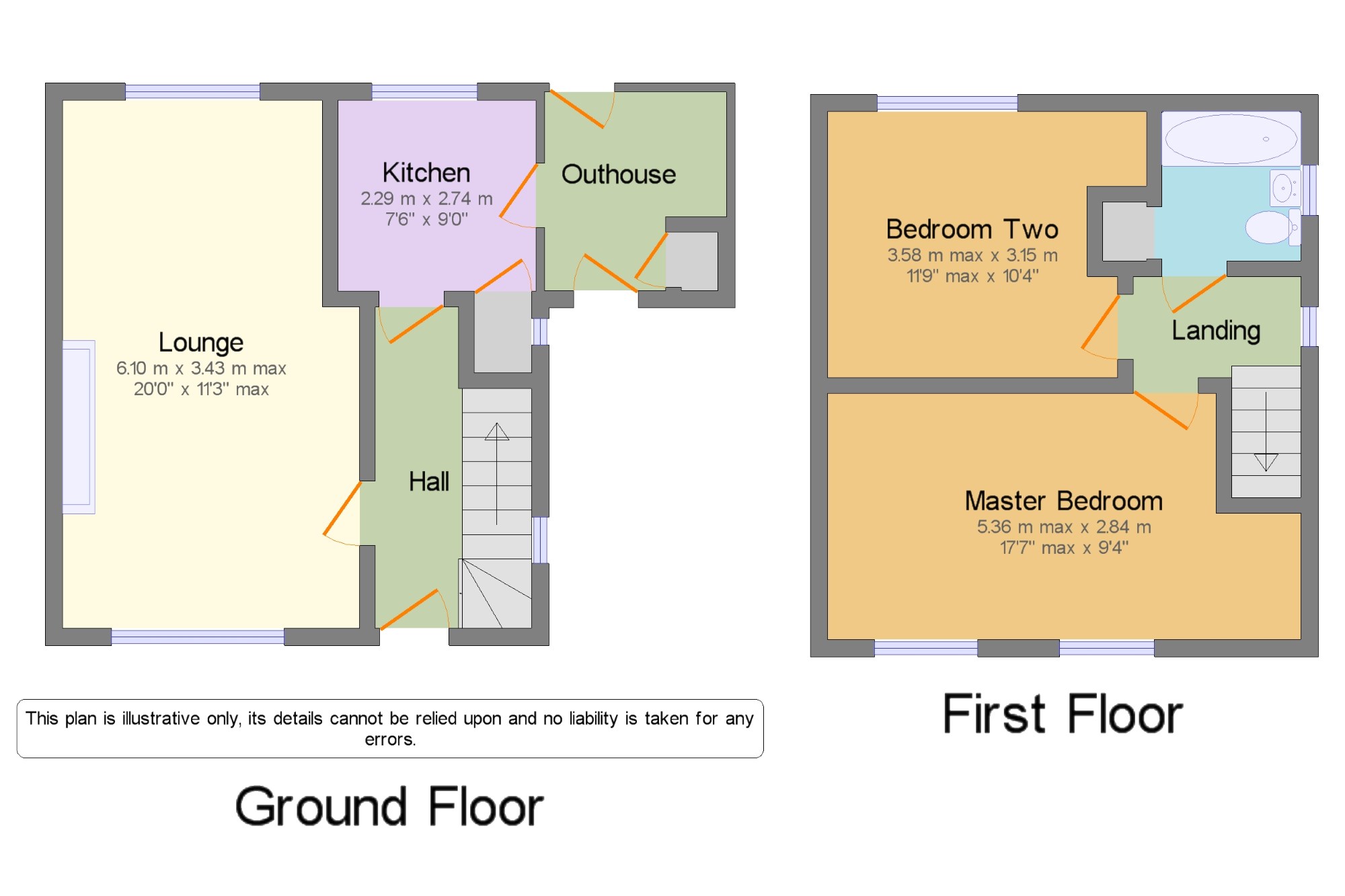 2 Bedrooms Semi-detached house for sale in Gainsborough Road, Chesterton, Newcastle Under Lyme, Staffs ST5