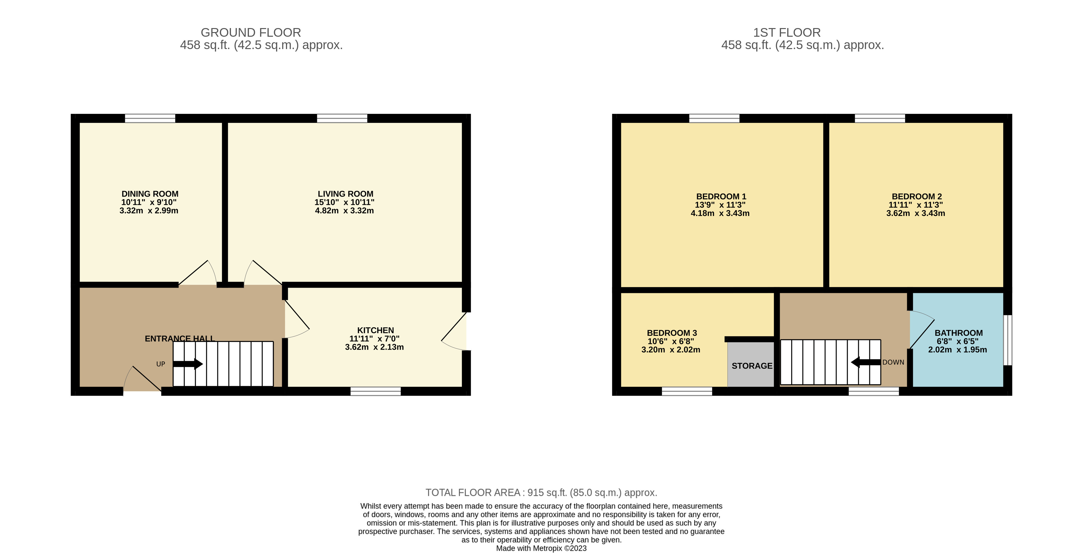Griffiths Road, High Green, Sheffield S35, 3 bedroom semidetached house for sale 64567137