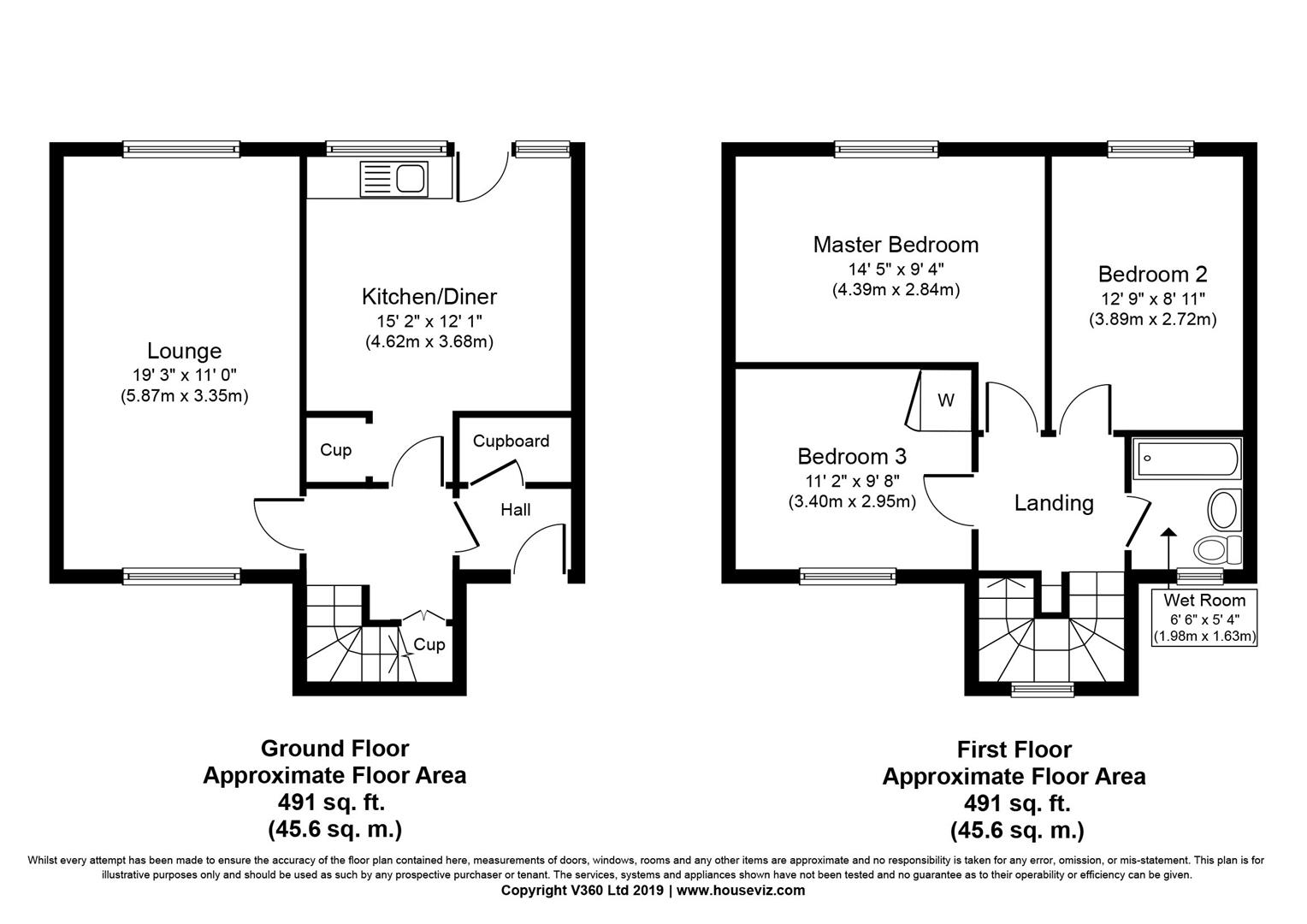 3 Bedrooms End terrace house for sale in Forrest Walk, Uphall, Broxburn EH52