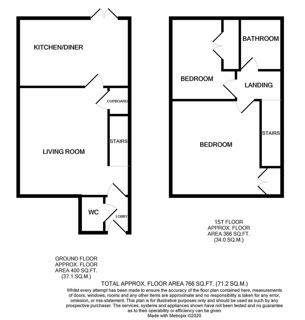 5, The Beehive, Cramlington floorplan