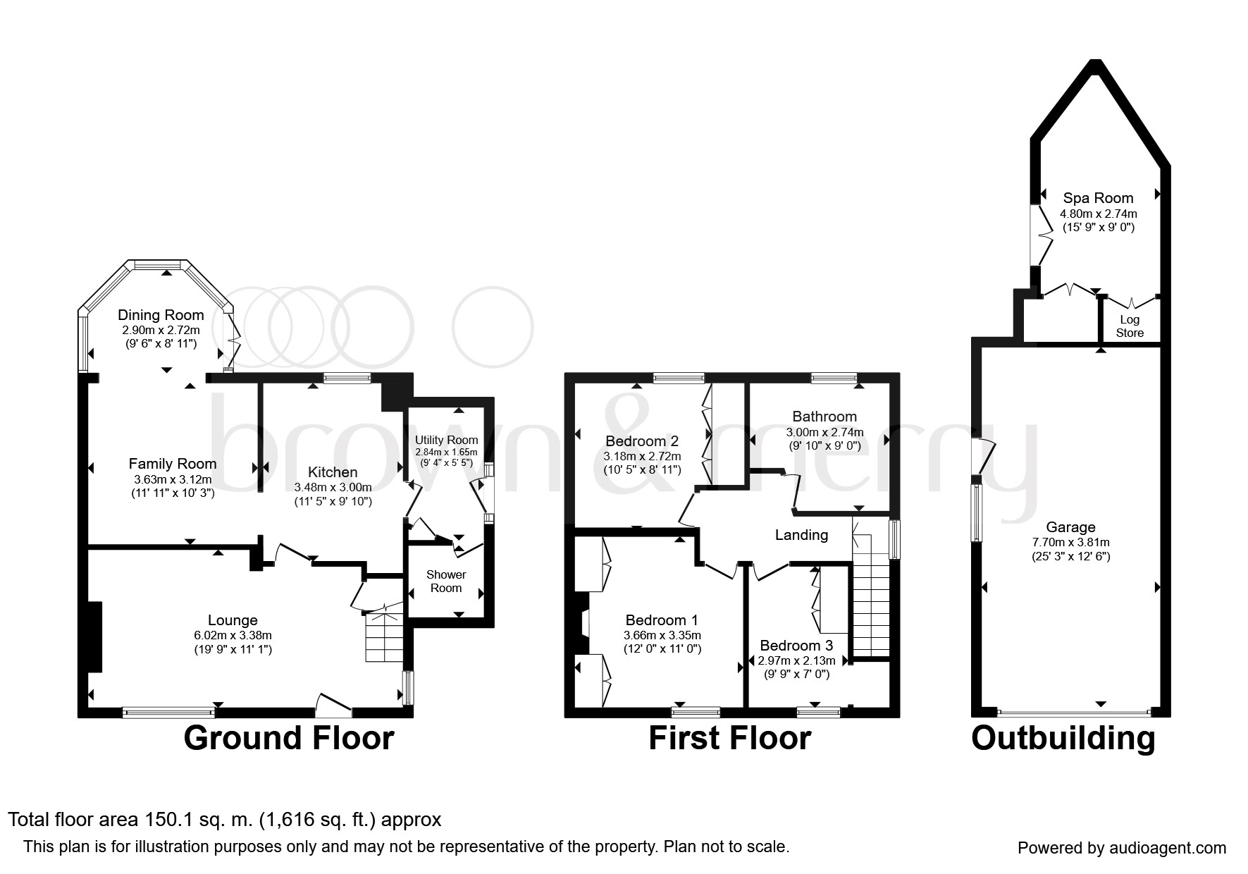 3 Bedrooms  for sale in Bourne End Lane, Hemel Hempstead HP1