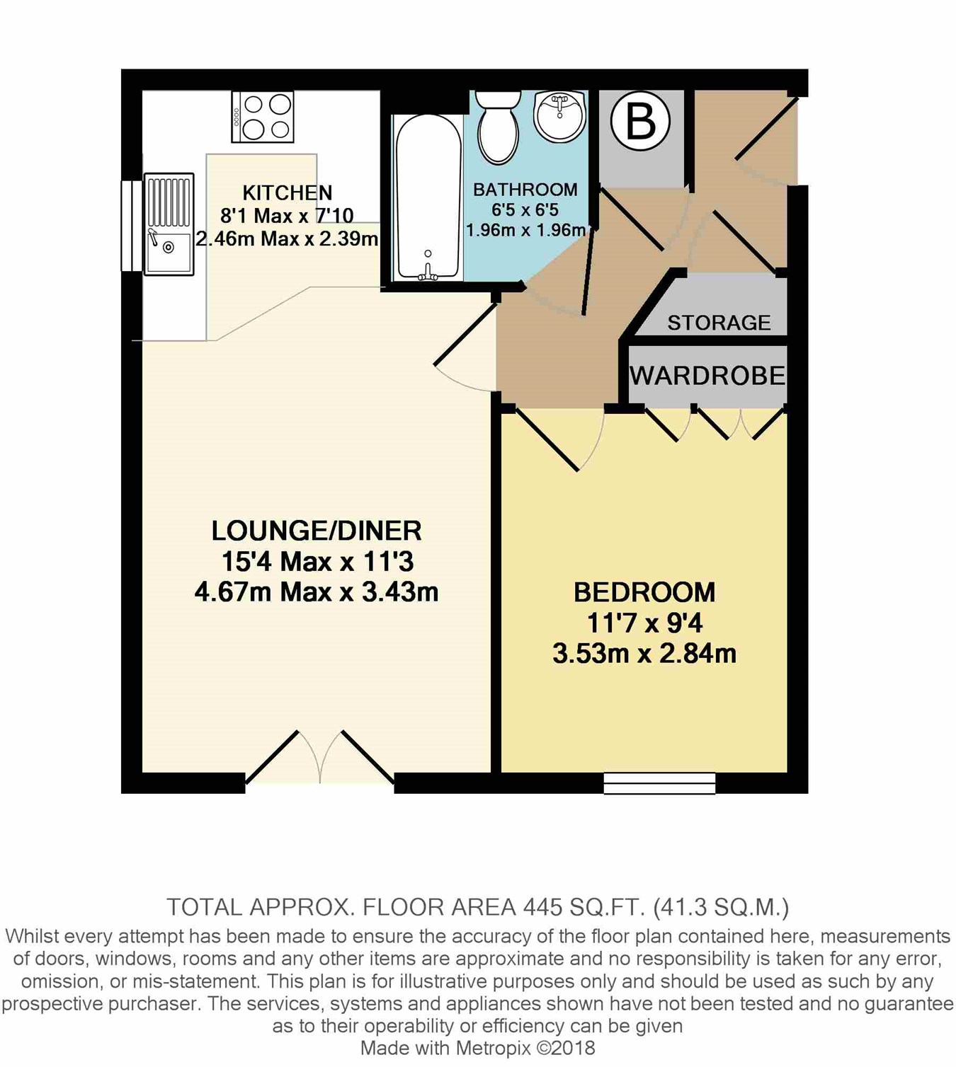 1 Bedrooms Flat for sale in Heron Drive, Penallta, Hengoed CF82