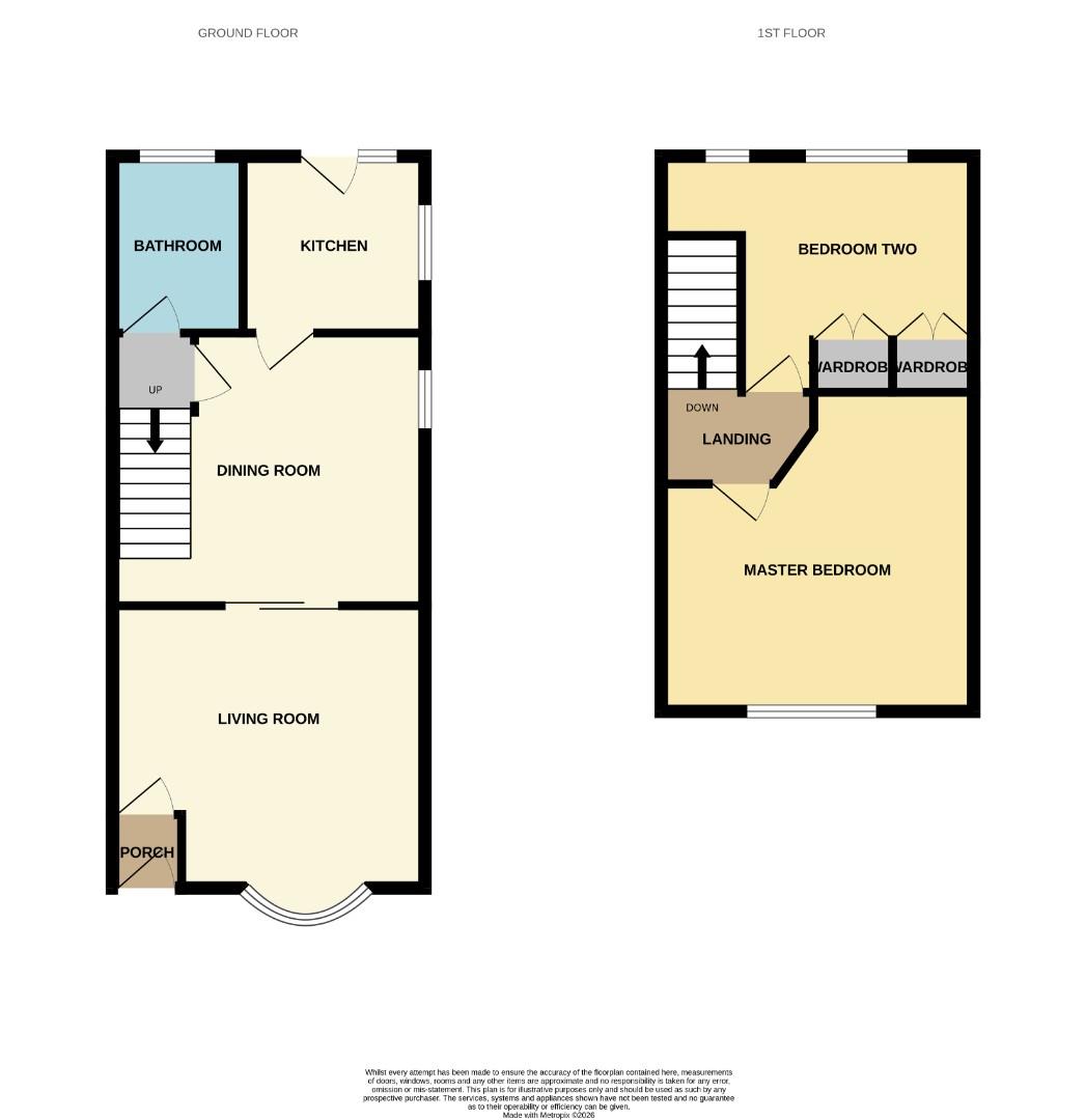 103, Low Etherley, Bishop Auckland floorplan