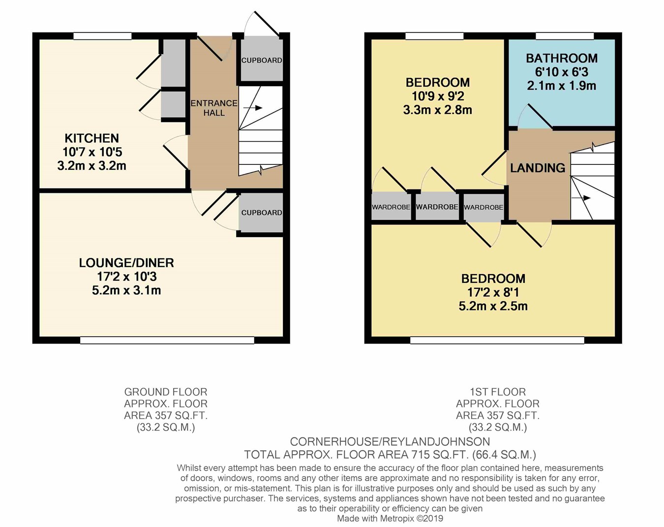 2 Bedrooms Maisonette to rent in Corner House, Bush Fair, Harlow CM18