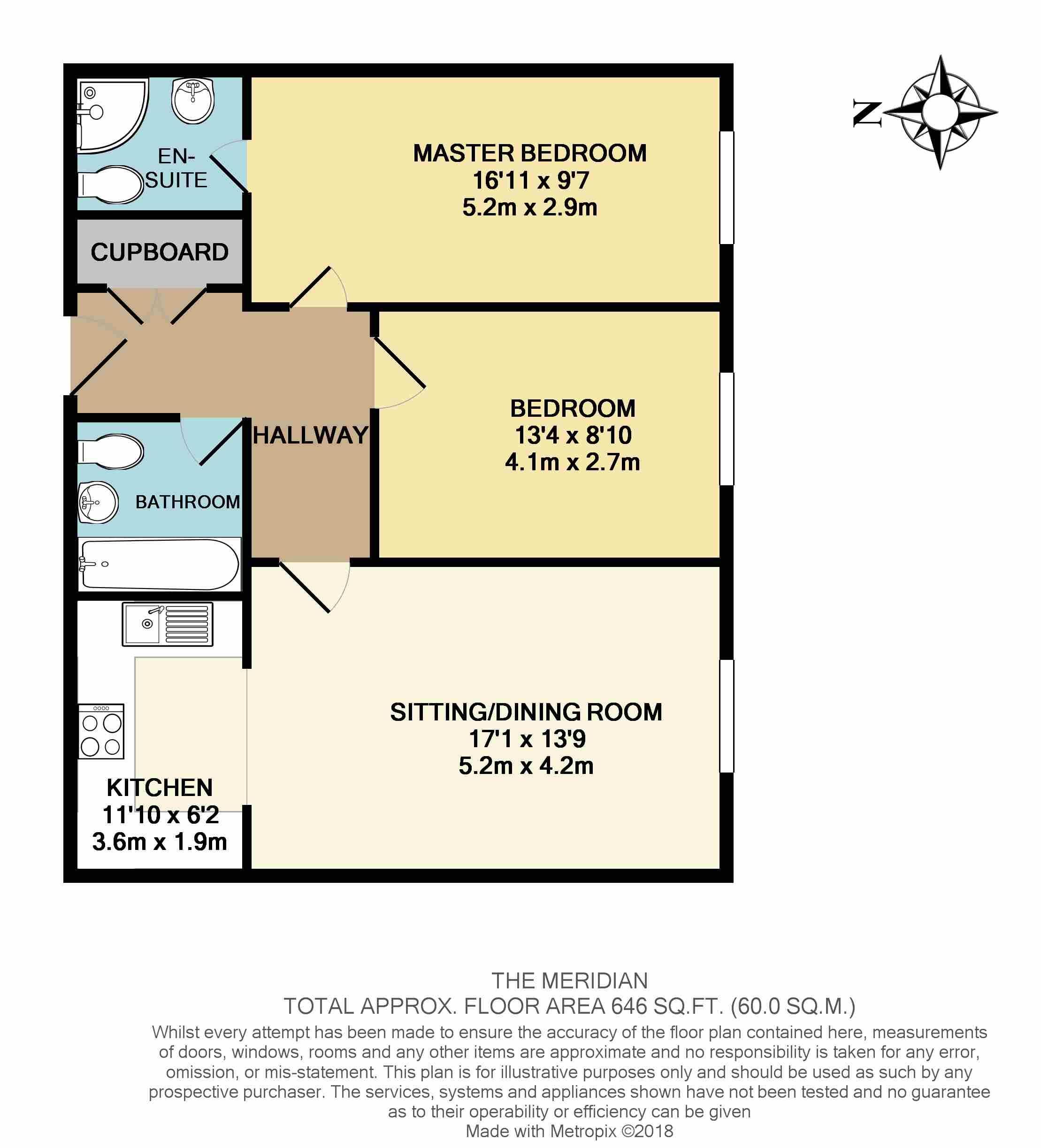 2 Bedrooms Flat for sale in The Meridian, Kenavon Drive, Reading RG1