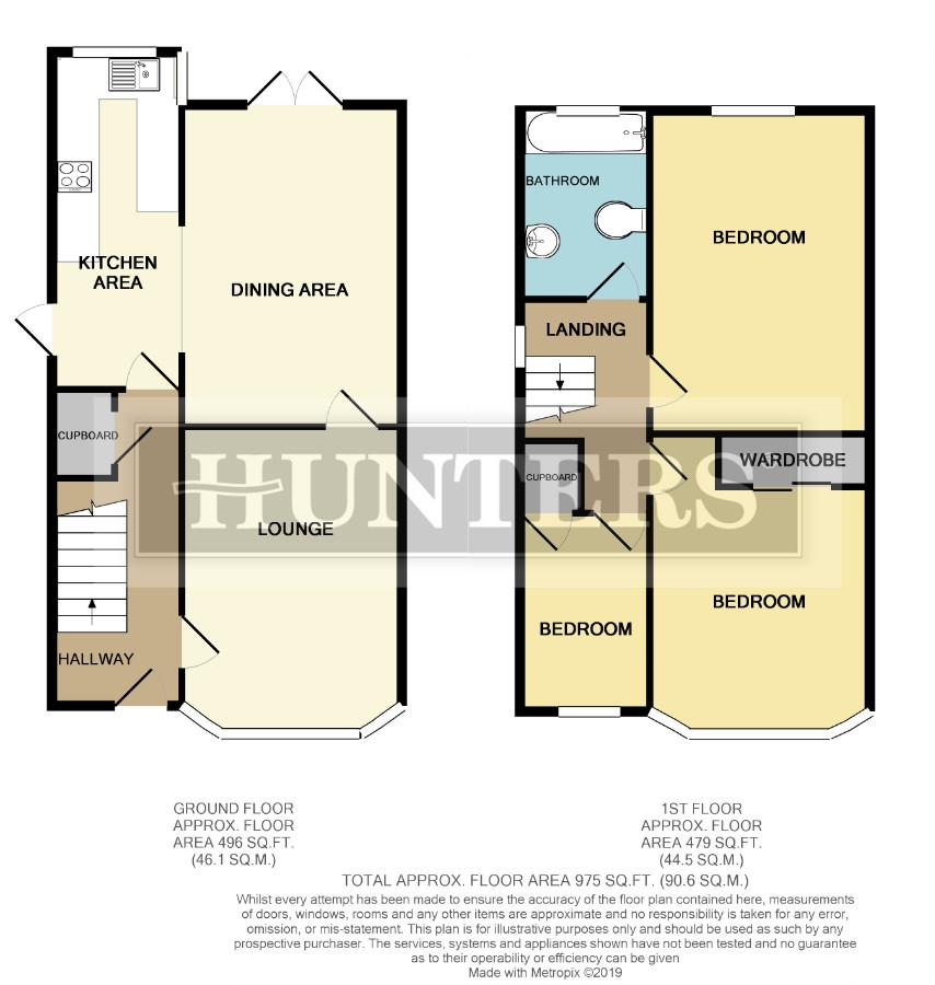 3 Bedrooms Detached house for sale in Crabmill Lane, Easingwold, York YO61