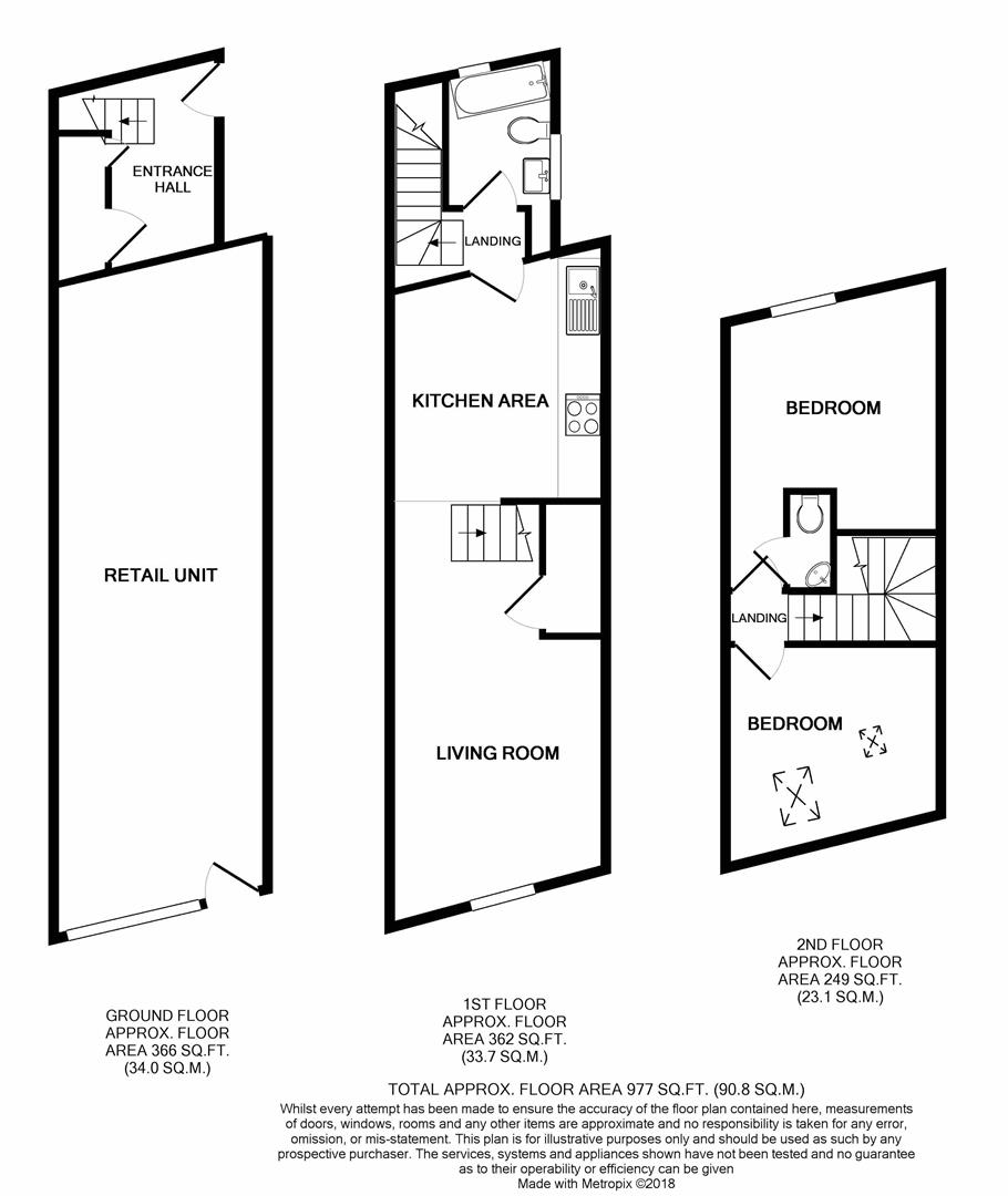 2 Bedrooms  for sale in North Street, Hornchurch RM11