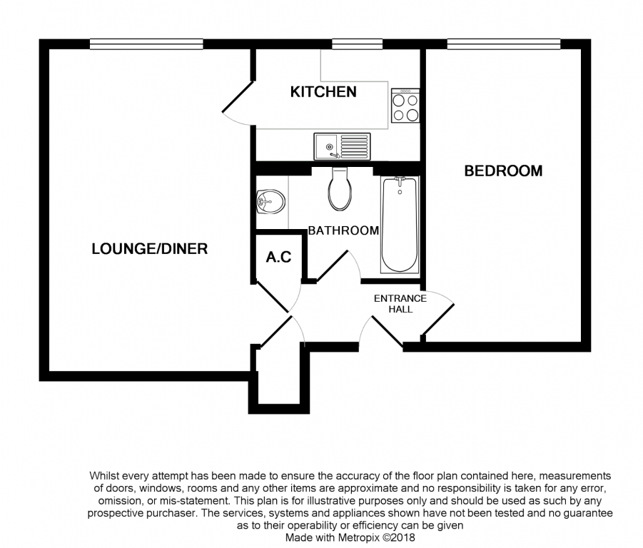 1 Bedrooms Flat for sale in Victoria Road, Aldershot GU11