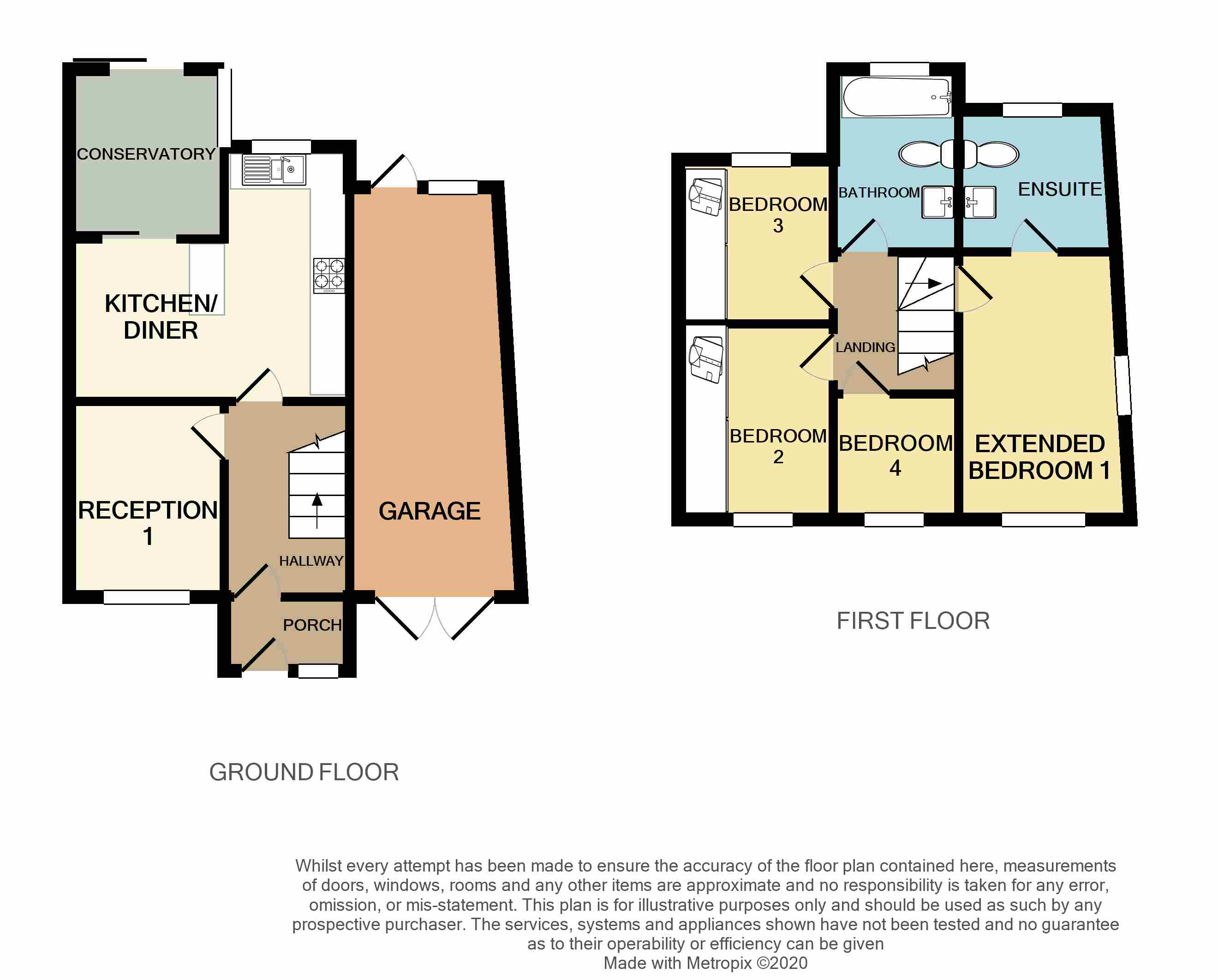 4 bed semidetached house for sale in Islip Manor Road, Northolt UB5