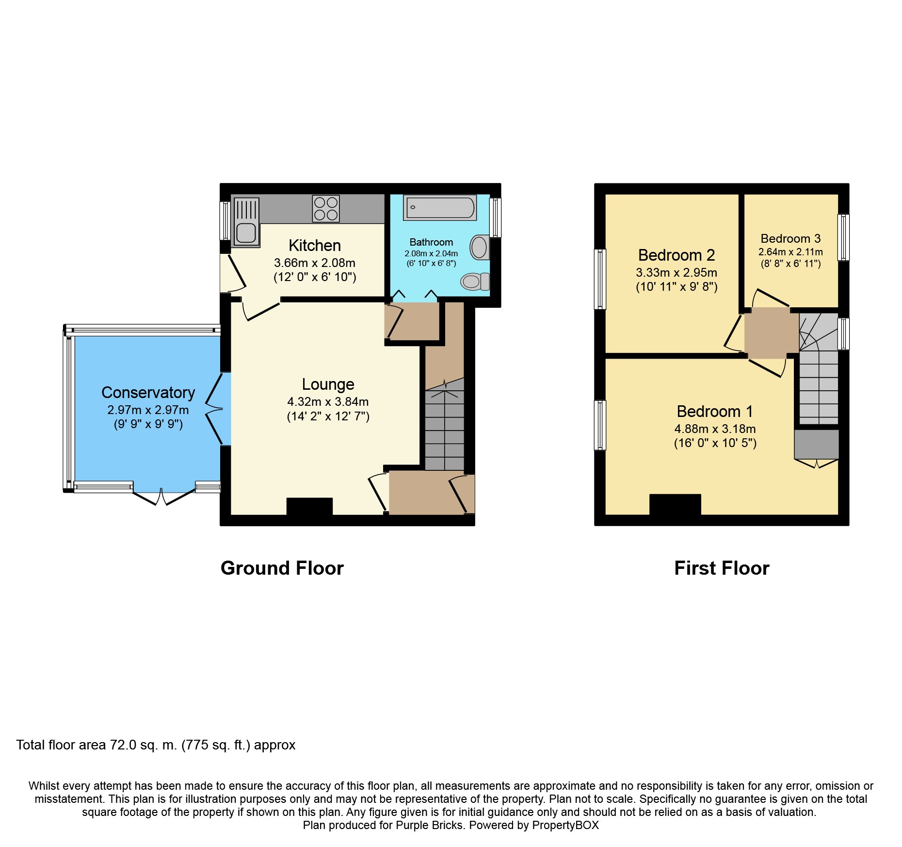 3 Bedrooms Semi-detached house for sale in Throstle Terrace, Leeds LS10