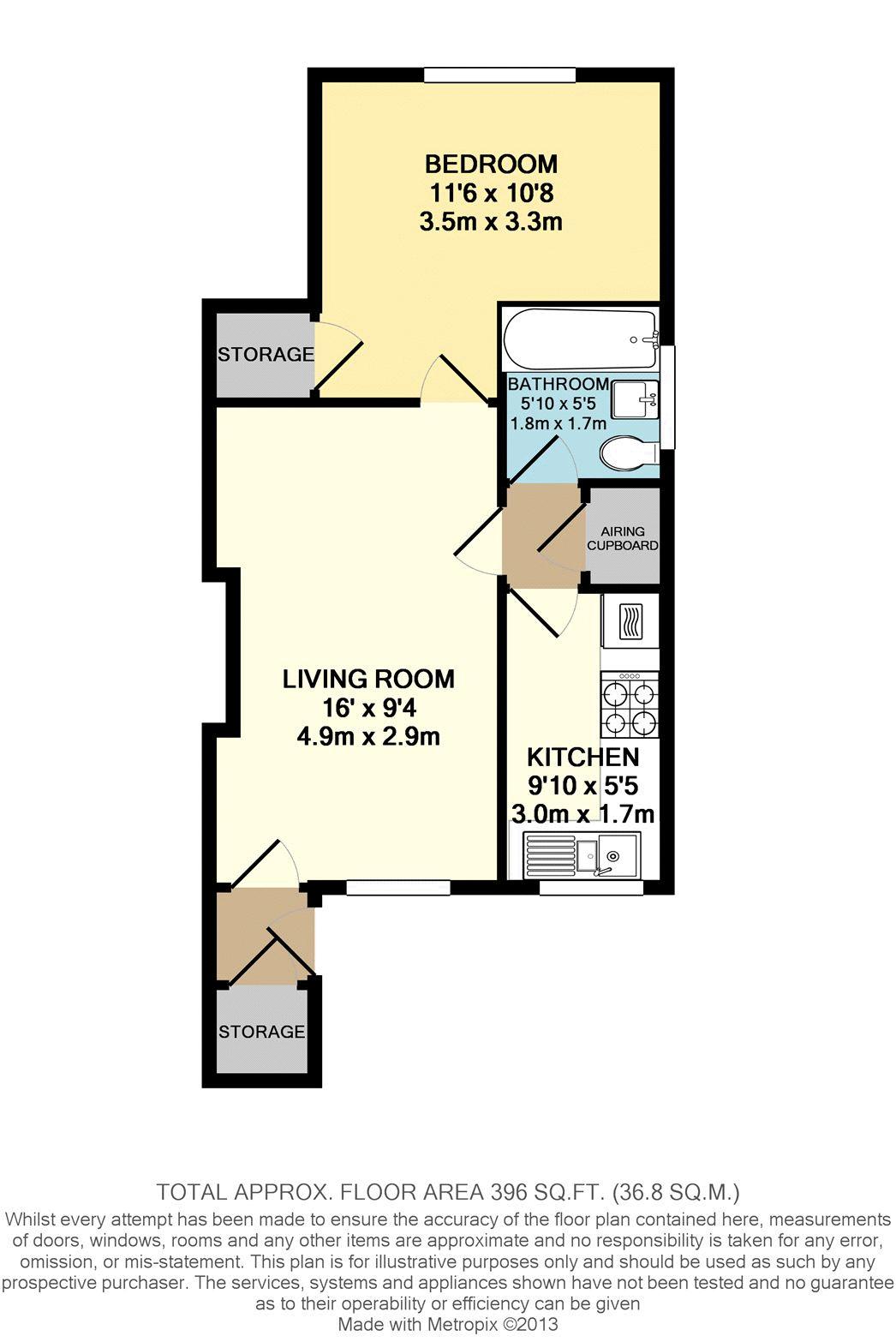 1 Bedrooms Flat to rent in Chalner Avenue, Morley, Leeds LS27