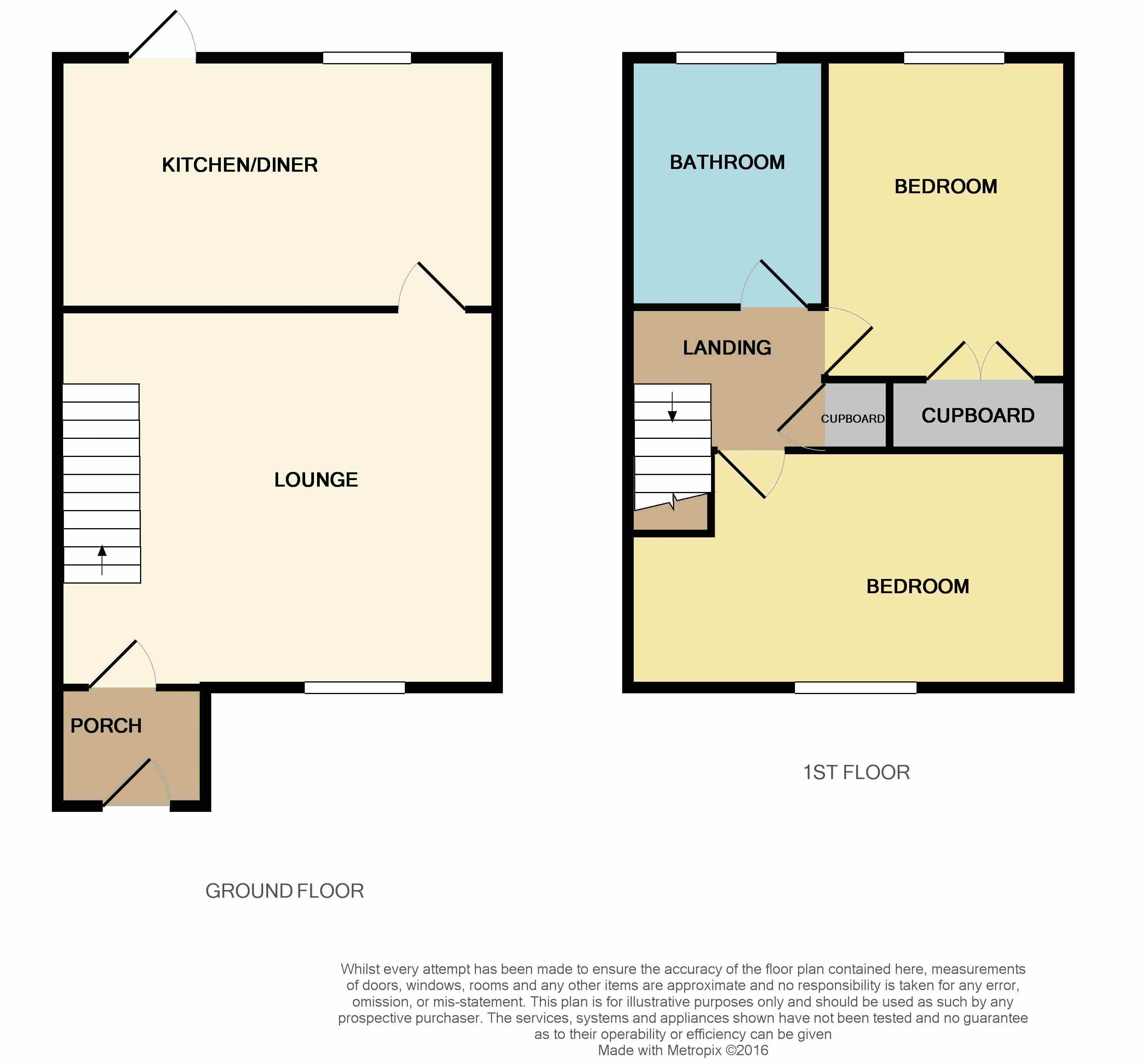 2 Bedrooms End terrace house for sale in Galloway Close, Broxbourne EN10