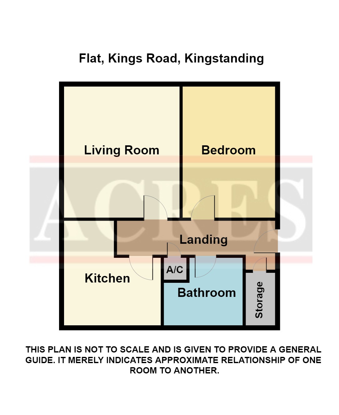 1 Bedrooms Flat for sale in Kings Road, Great Barr, Birmingham B44