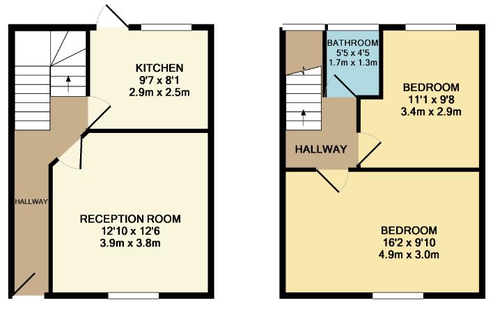 2 Bedrooms  for sale in Lymington Road, Dagenham RM8