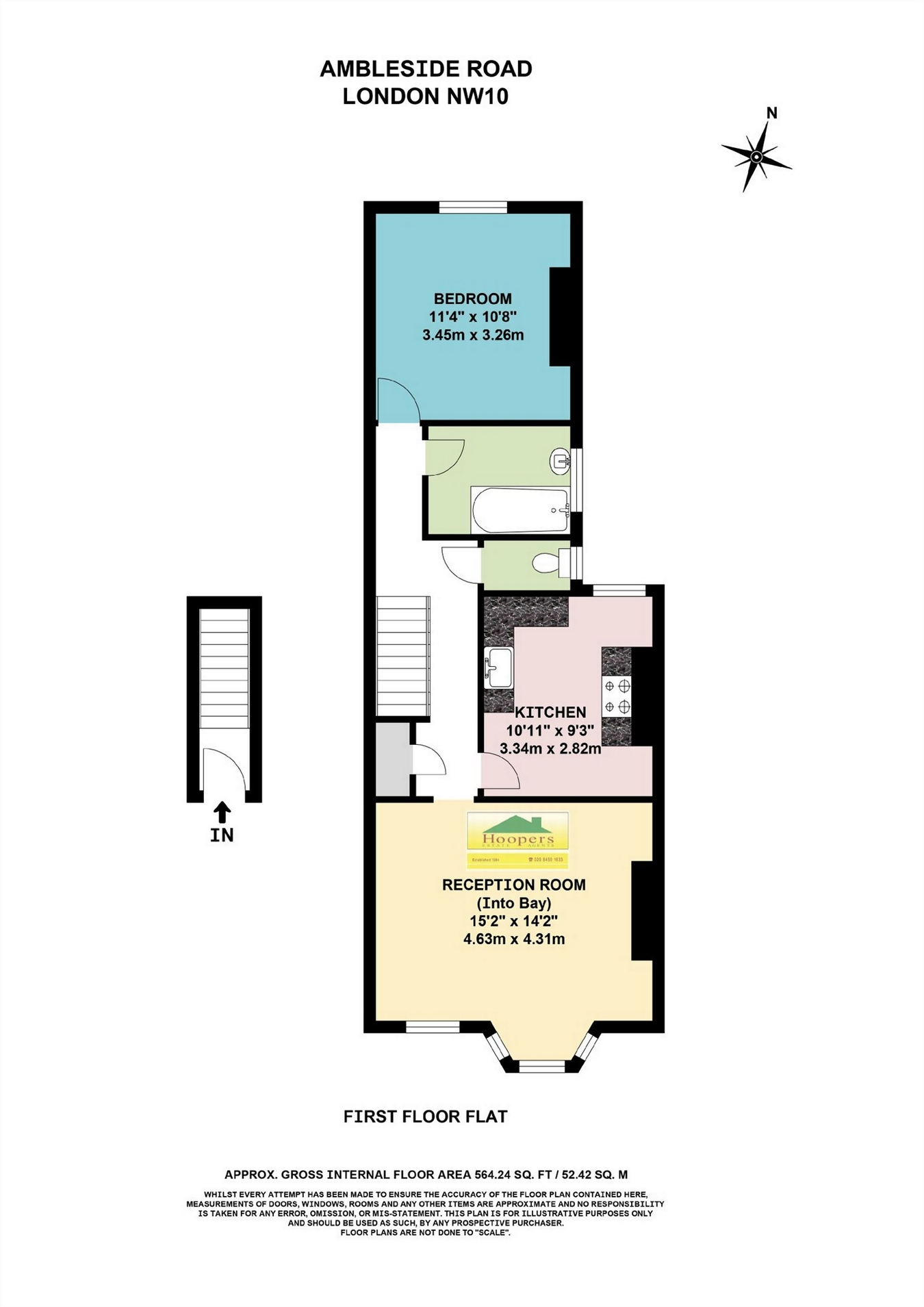 1 Bedrooms Flat for sale in Ambleside Road, London NW10