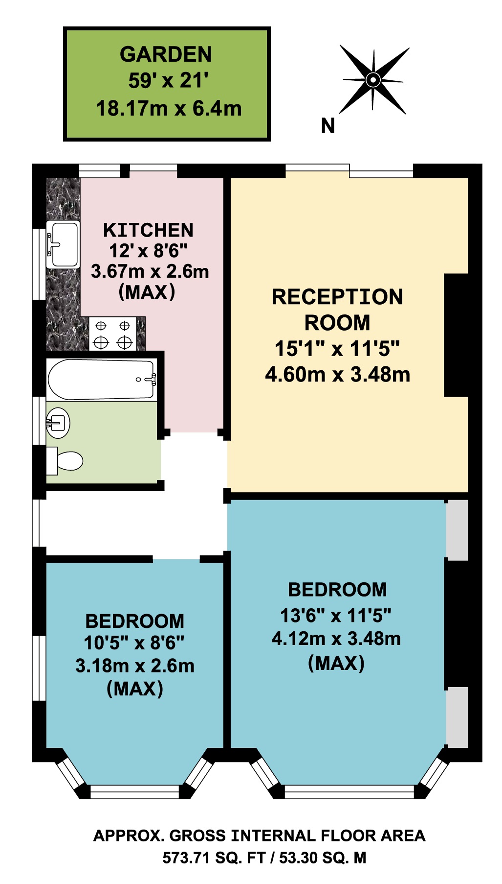 2 Bedrooms Semi-detached bungalow for sale in Greenford Road, Greenford UB6