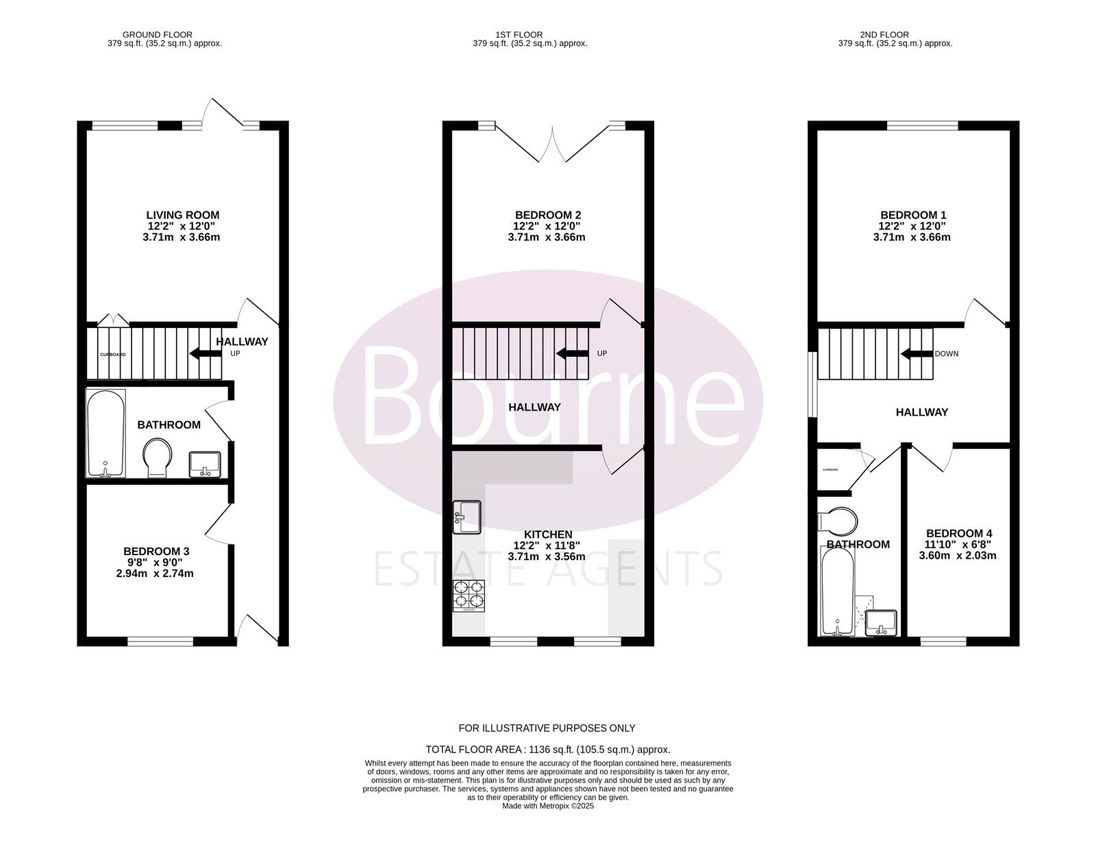 1 Saxon Mews,, Draymans Way, Alton floorplan