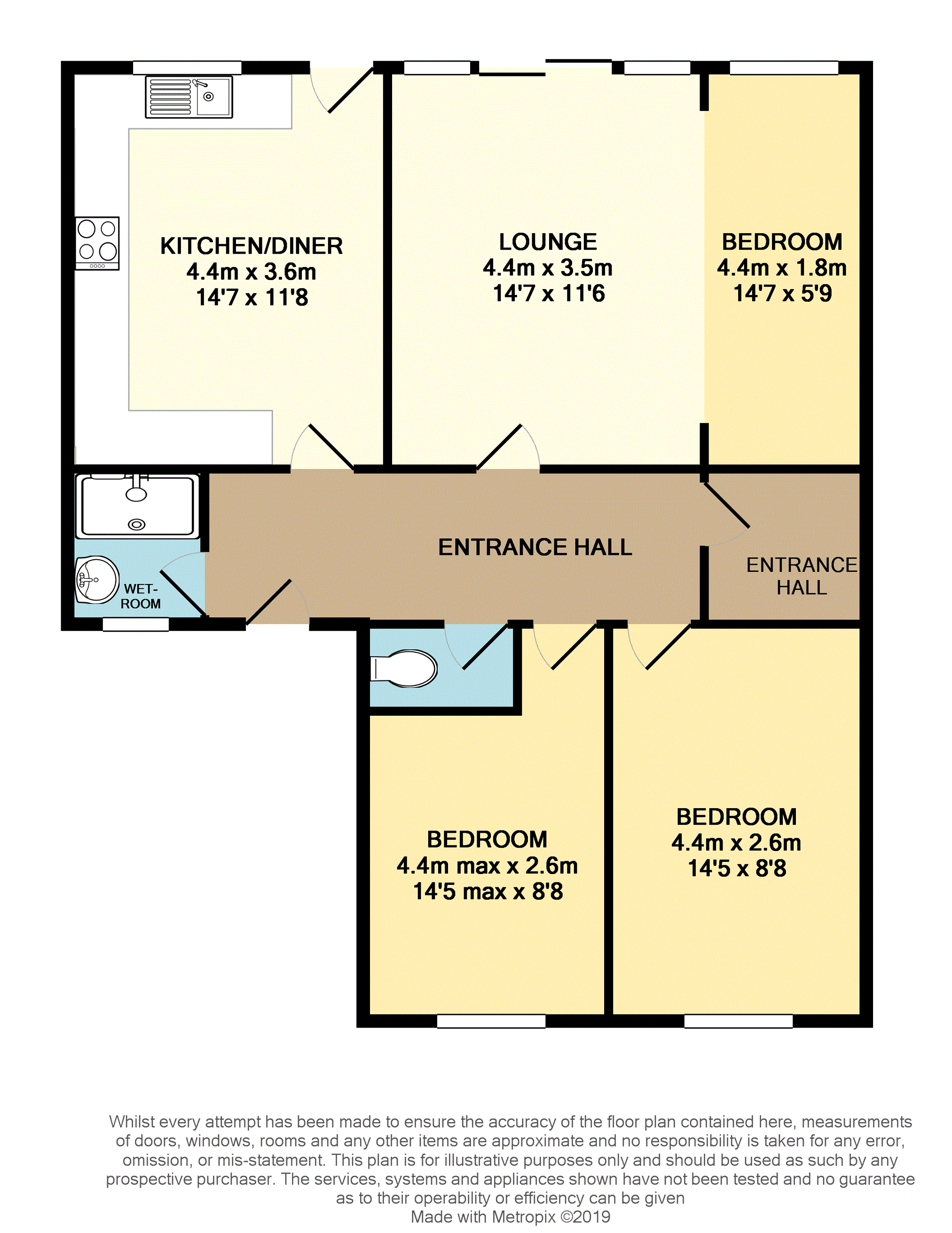 3 Bedrooms Terraced bungalow for sale in Beanhill, Milton Keynes MK6