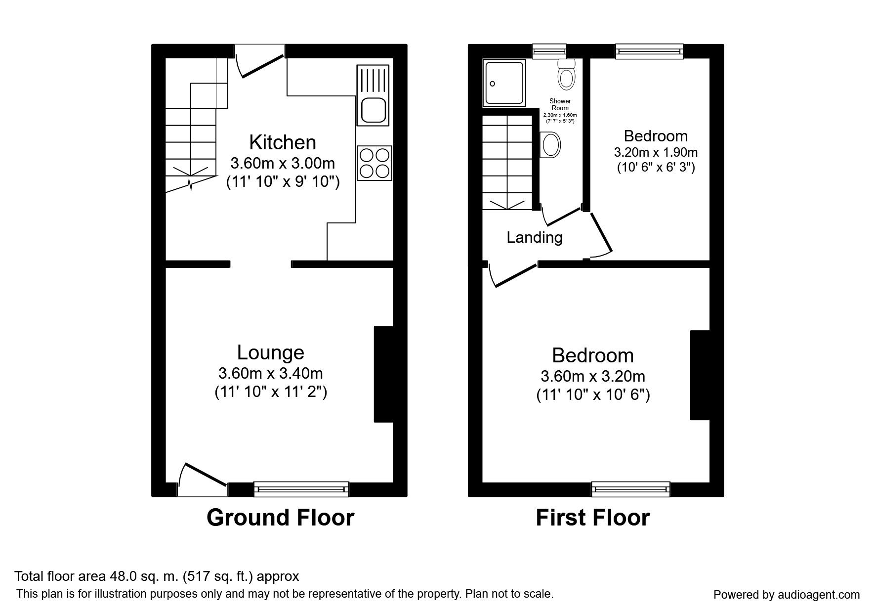 2 Bedrooms Terraced house to rent in Holme Close, Sheffield S6