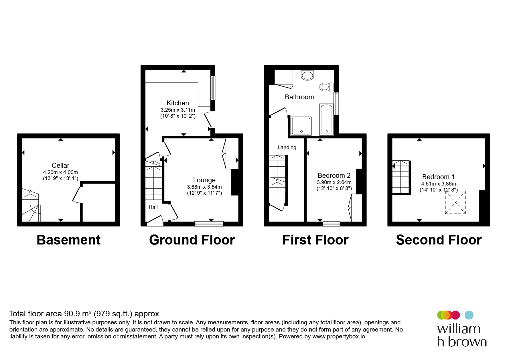 3, Peel Square, Leeds floorplan