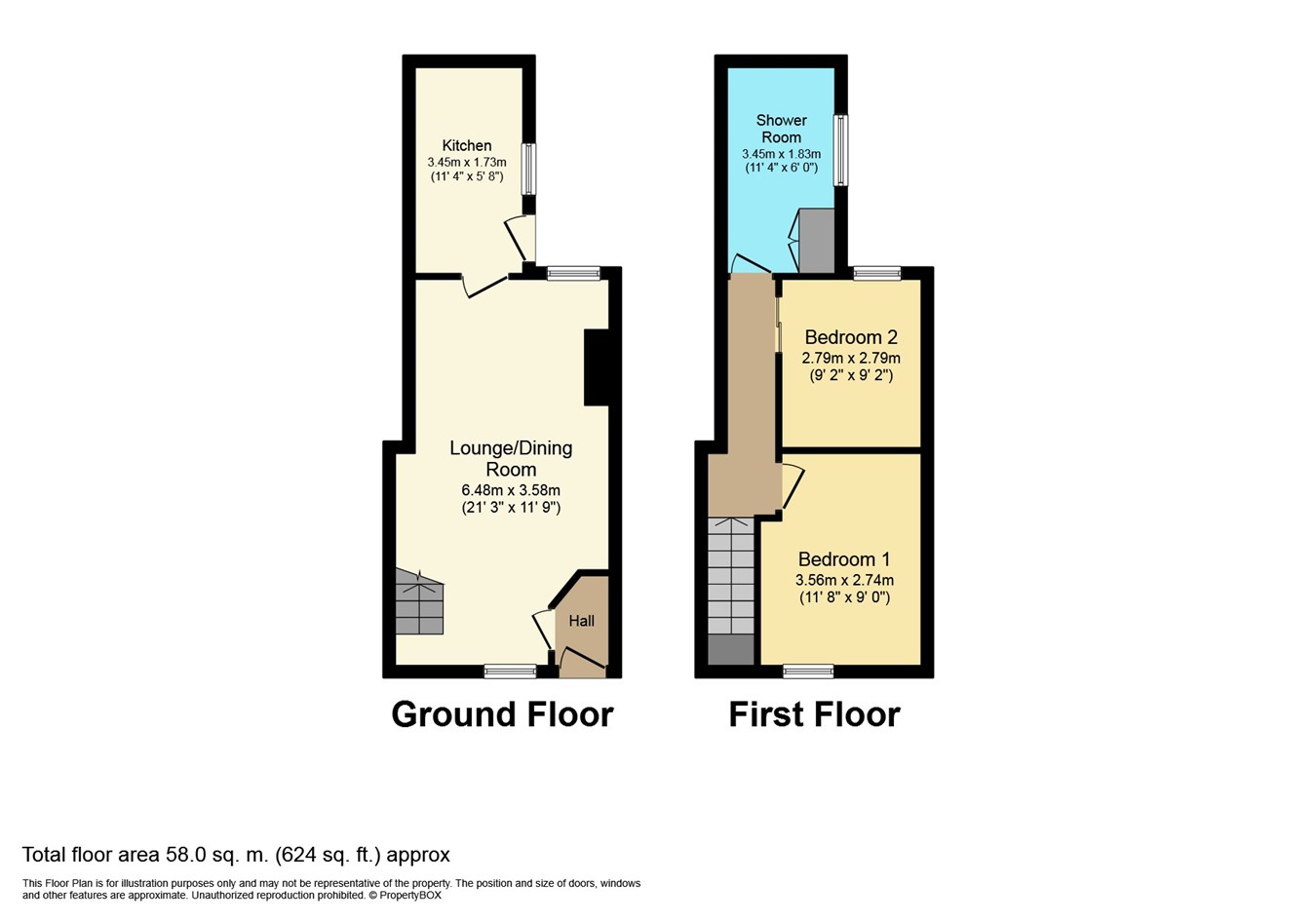 2 Bedrooms Terraced house for sale in Queen Street, Blaenavon, Pontypool NP4