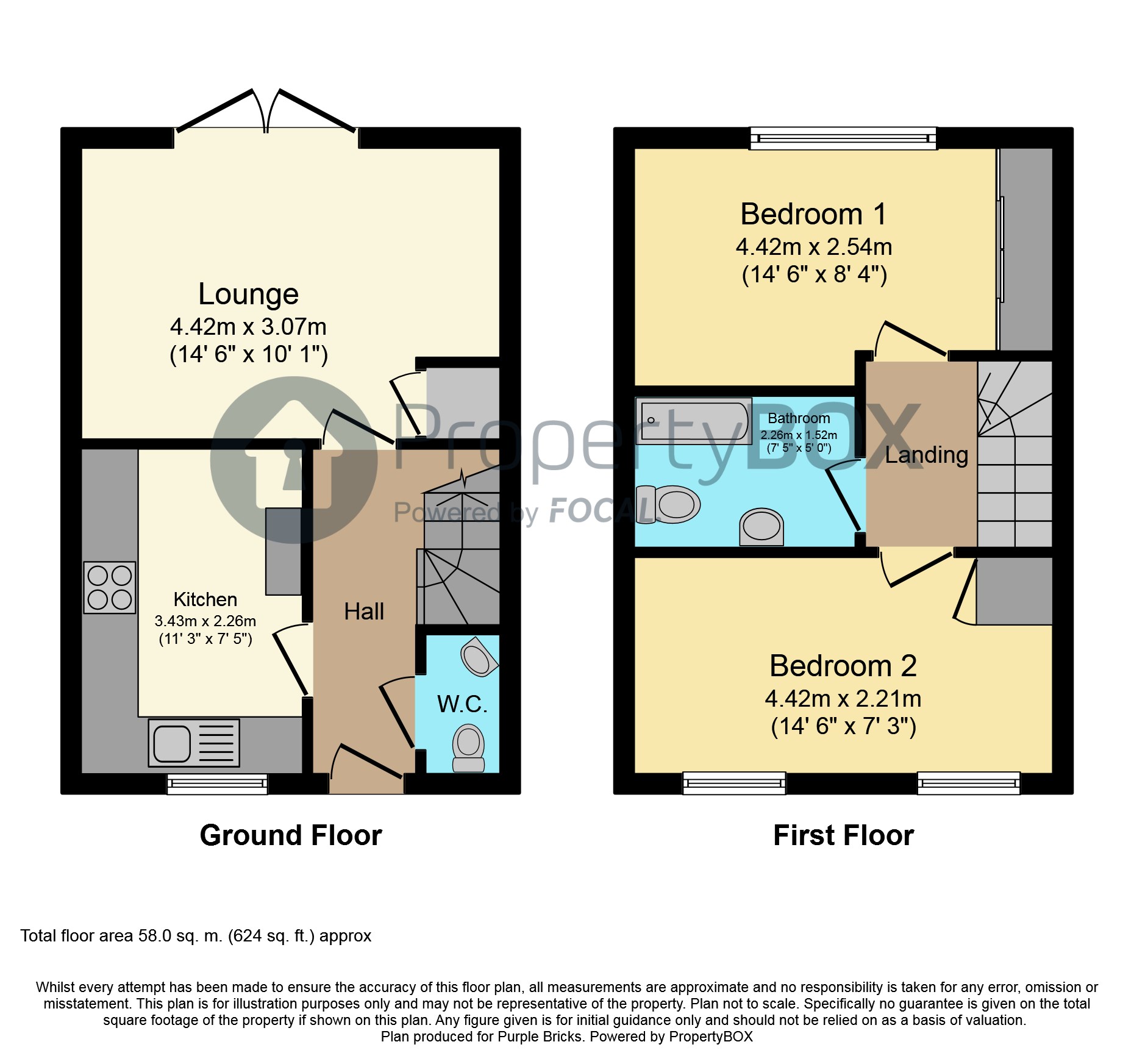 2 Bedrooms Town house for sale in Oak Road, Rotherham S63