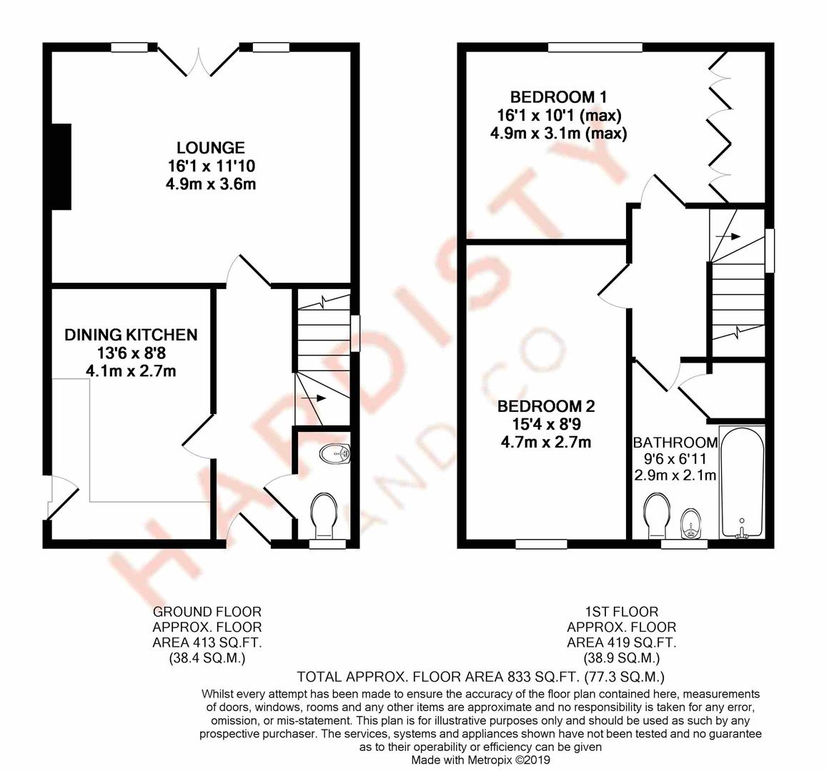 2 Bedrooms Semi-detached house for sale in Myers Drive, Leeds LS13